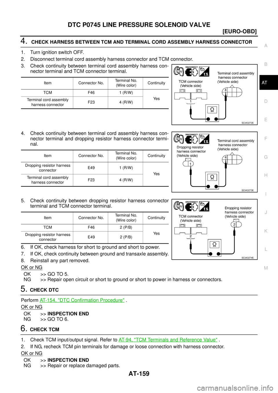 NISSAN X-TRAIL 2005  Service Repair Manual DTC P0745 LINE PRESSURE SOLENOID VALVE
AT-159
[EURO-OBD]
D
E
F
G
H
I
J
K
L
MA
B
AT
 
4.  CHECK HARNESS BETWEEN TCM AND TERMINAL CORD ASSEMBLY HARNESS CONNECTOR
1. Turn ignition switch OFF.
2. Disconne