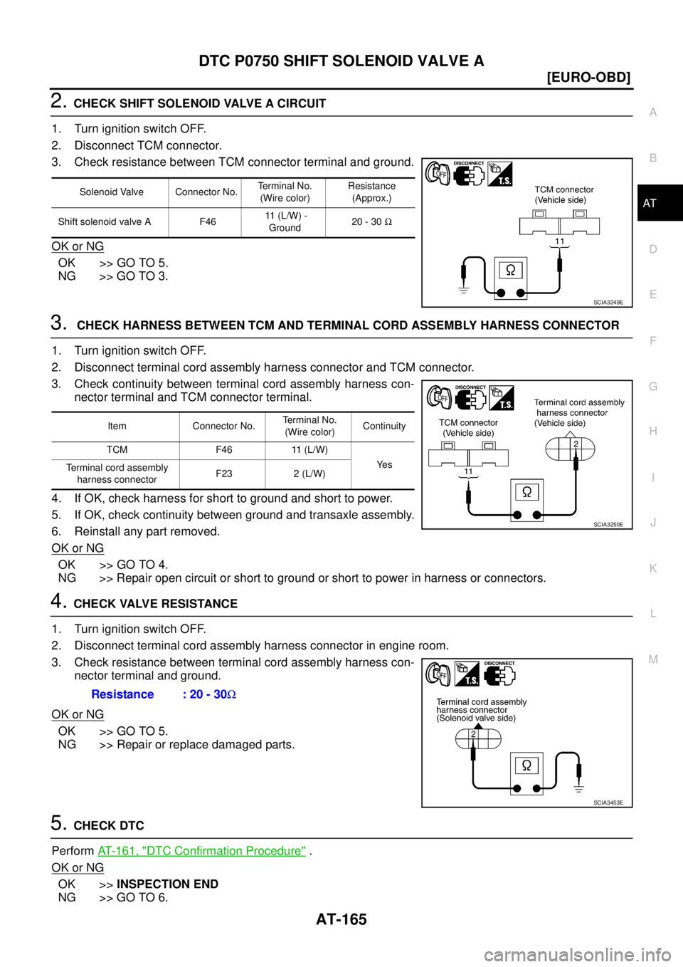 NISSAN X-TRAIL 2005  Service Repair Manual DTC P0750 SHIFT SOLENOID VALVE A
AT-165
[EURO-OBD]
D
E
F
G
H
I
J
K
L
MA
B
AT
 
2. CHECK SHIFT SOLENOID VALVE A CIRCUIT
1. Turn ignition switch OFF.
2. Disconnect TCM connector.
3. Check resistance bet