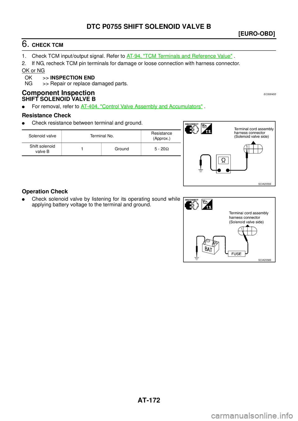 NISSAN X-TRAIL 2005  Service Repair Manual AT-172
[EURO-OBD]
DTC P0755 SHIFT SOLENOID VALVE B
 
6. CHECK TCM
1. Check TCM input/output signal. Refer to AT- 9 4 ,  "
TCM Terminals and Reference Value" .
2. If NG, recheck TCM pin terminals for d