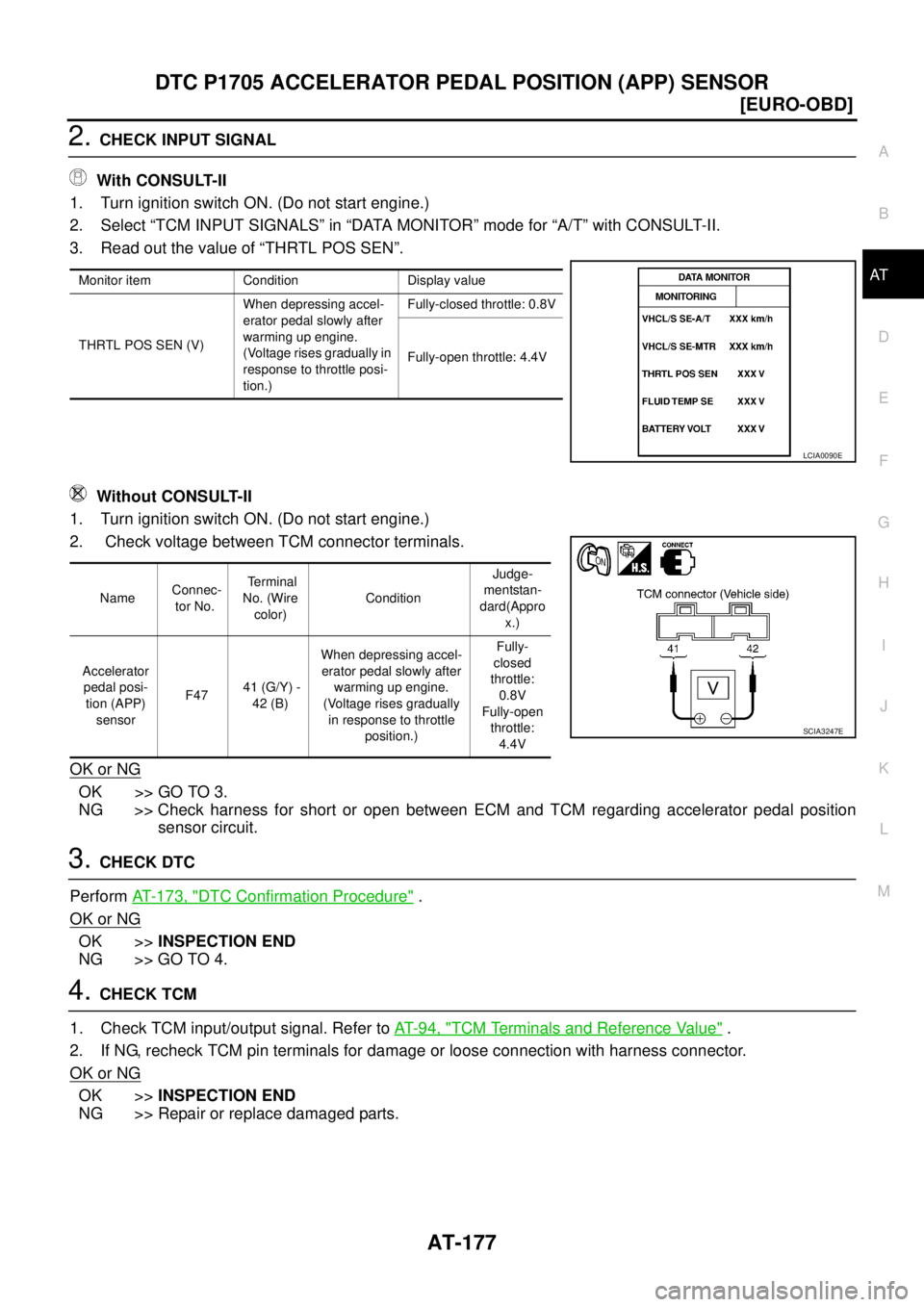 NISSAN X-TRAIL 2005  Service Repair Manual DTC P1705 ACCELERATOR PEDAL POSITION (APP) SENSOR
AT-177
[EURO-OBD]
D
E
F
G
H
I
J
K
L
MA
B
AT
 
2. CHECK INPUT SIGNAL
 With CONSULT-II
1. Turn ignition switch ON. (Do not start engine.) 
2. Select “