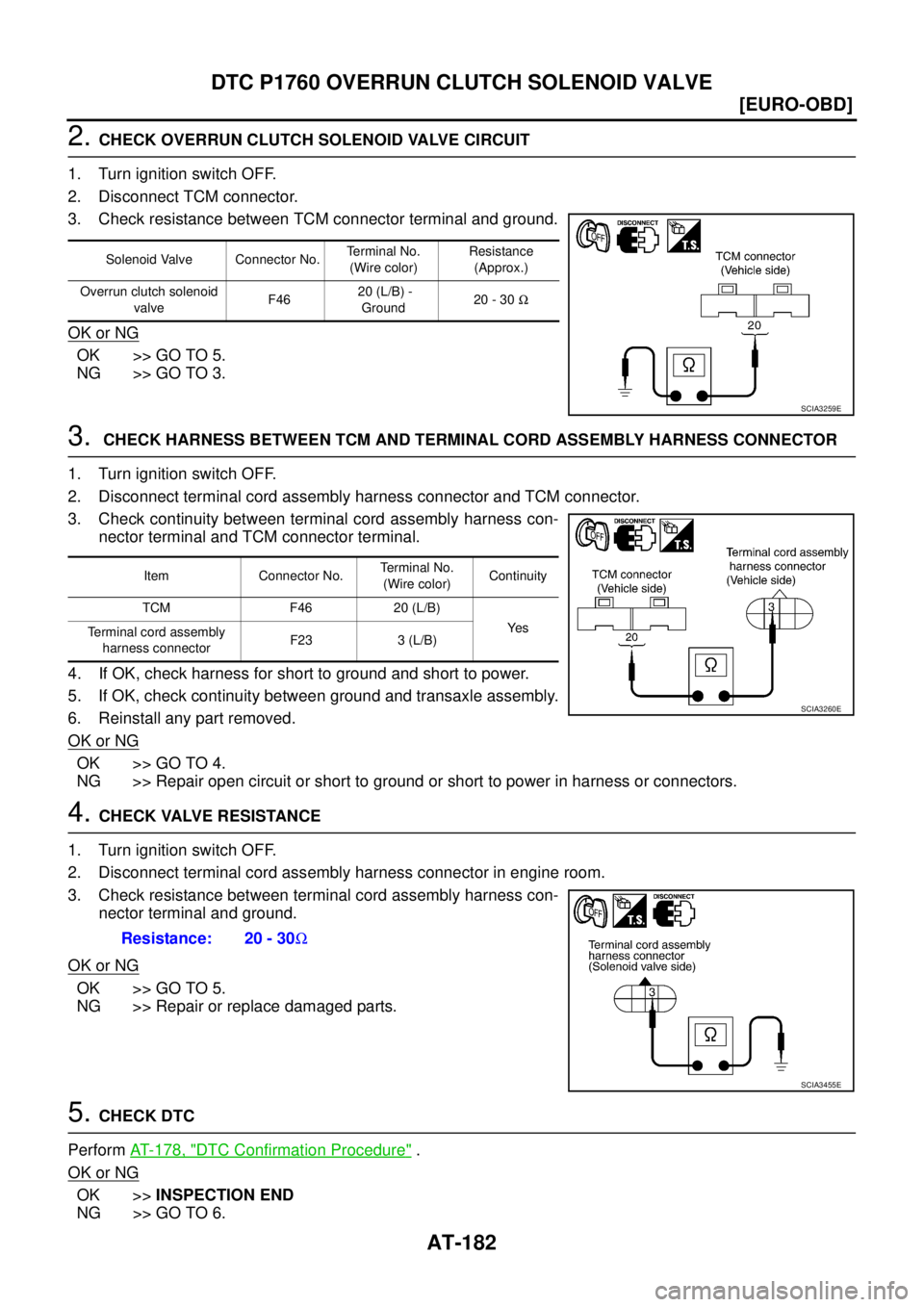 NISSAN X-TRAIL 2005  Service Repair Manual AT-182
[EURO-OBD]
DTC P1760 OVERRUN CLUTCH SOLENOID VALVE
 
2. CHECK OVERRUN CLUTCH SOLENOID VALVE CIRCUIT
1. Turn ignition switch OFF.
2. Disconnect TCM connector.
3. Check resistance between TCM con