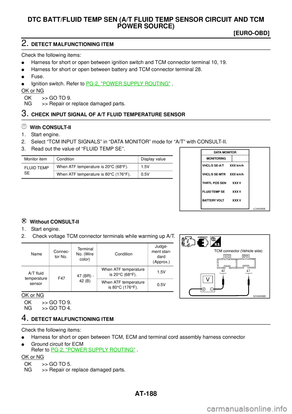 NISSAN X-TRAIL 2005  Service Repair Manual AT-188
[EURO-OBD]
DTC BATT/FLUID TEMP SEN (A/T FLUID TEMP SENSOR CIRCUIT AND TCM 
POWER SOURCE)
 
2. DETECT MALFUNCTIONING ITEM
Check the following items:
Harness for short or open between ignition s