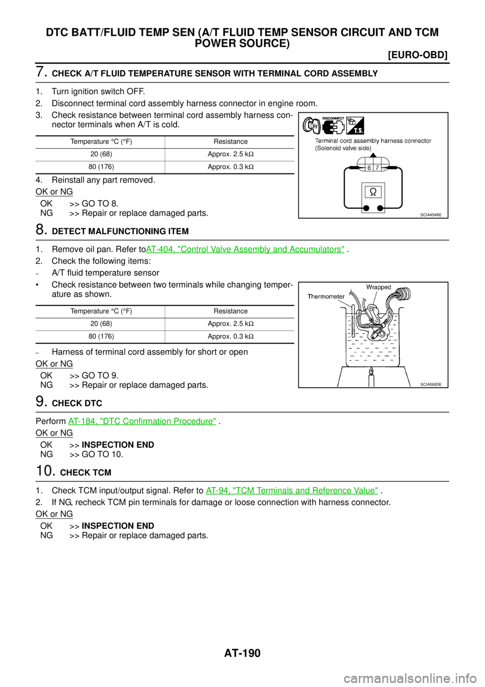 NISSAN X-TRAIL 2005  Service Repair Manual AT-190
[EURO-OBD]
DTC BATT/FLUID TEMP SEN (A/T FLUID TEMP SENSOR CIRCUIT AND TCM 
POWER SOURCE)
 
7. CHECK A/T FLUID TEMPERATURE SENSOR WITH TERMINAL CORD ASSEMBLY
1. Turn ignition switch OFF.
2. Disc