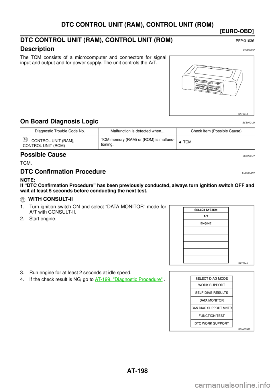 NISSAN X-TRAIL 2005  Service Repair Manual AT-198
[EURO-OBD]
DTC CONTROL UNIT (RAM), CONTROL UNIT (ROM)
 
DTC CONTROL UNIT (RAM), CONTROL UNIT (ROM)PFP:31036
DescriptionECS004SP
The TCM consists of a microcomputer and connectors for signal
inp