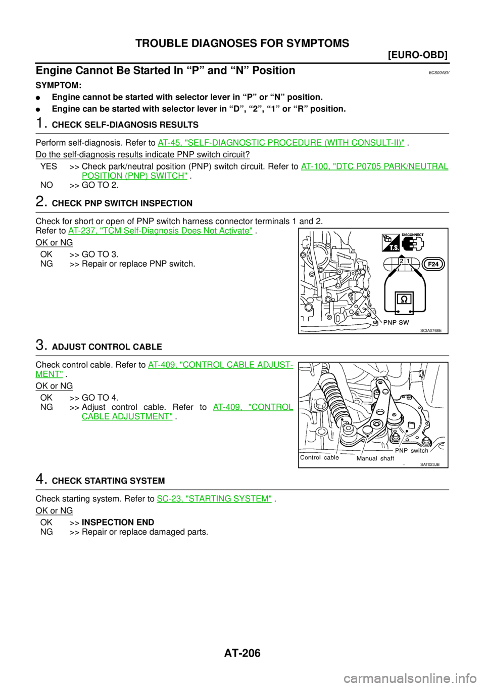 NISSAN X-TRAIL 2005  Service Repair Manual AT-206
[EURO-OBD]
TROUBLE DIAGNOSES FOR SYMPTOMS
 
Engine Cannot Be Started In “P” and “N” PositionECS004SV
SYMPTOM:
Engine cannot be started with selector lever in “P” or “N” positio