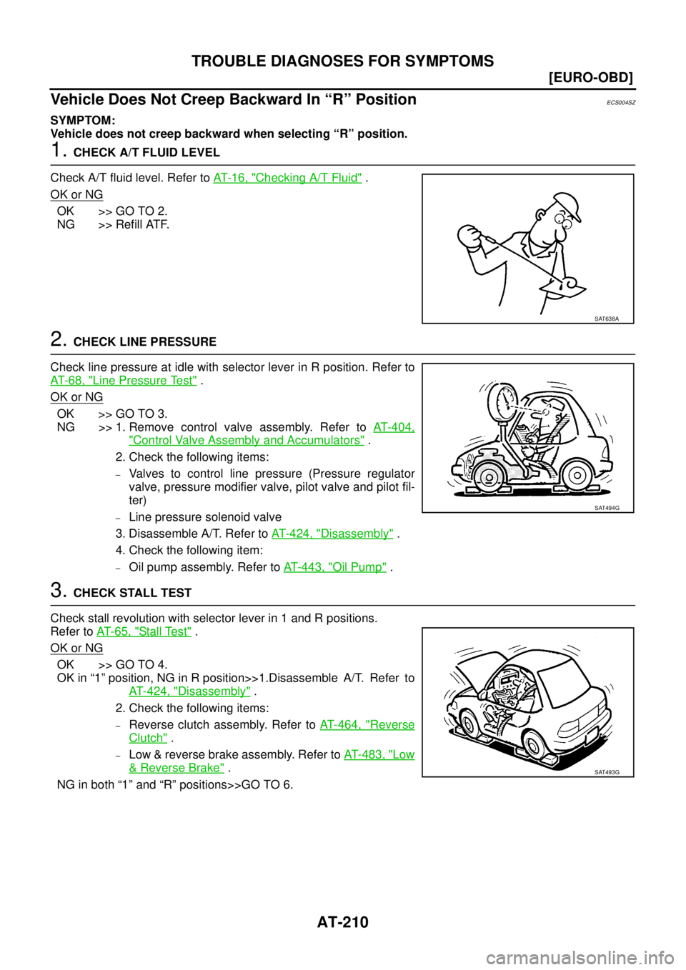 NISSAN X-TRAIL 2005  Service Repair Manual AT-210
[EURO-OBD]
TROUBLE DIAGNOSES FOR SYMPTOMS
 
Vehicle Does Not Creep Backward In “R” PositionECS004SZ
SYMPTOM:
Vehicle does not creep backward when selecting “R” position.
1. CHECK A/T FL