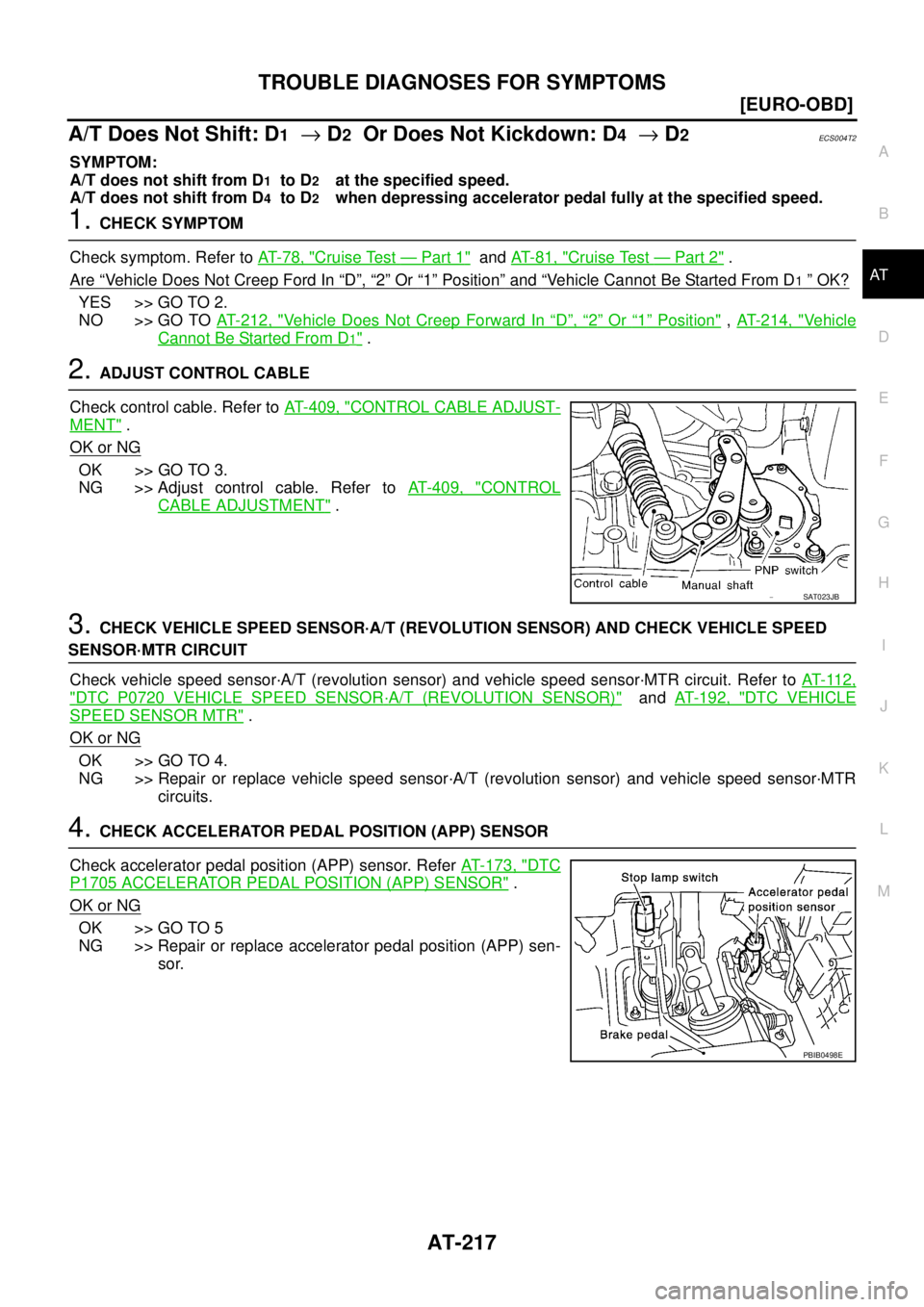 NISSAN X-TRAIL 2005  Service Repair Manual TROUBLE DIAGNOSES FOR SYMPTOMS
AT-217
[EURO-OBD]
D
E
F
G
H
I
J
K
L
MA
B
AT
 
A/T Does Not Shift: D1  → D2  Or Does Not Kickdown: D4  → D2ECS004T2
SYMPTOM:
A/T does not shift from D
1  to D2    at 