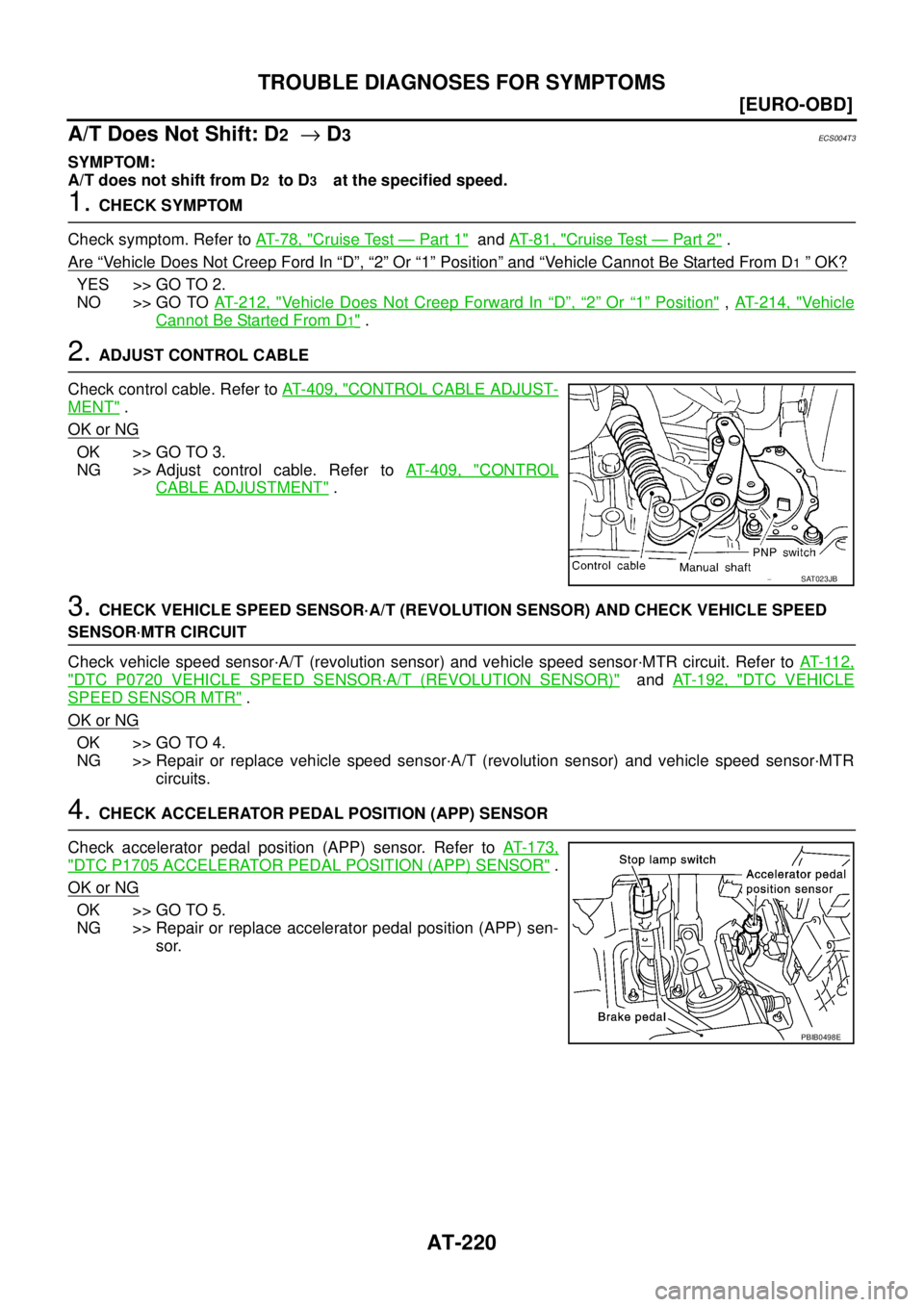 NISSAN X-TRAIL 2005  Service Repair Manual AT-220
[EURO-OBD]
TROUBLE DIAGNOSES FOR SYMPTOMS
 
A/T Does Not Shift: D2  → D3ECS004T3
SYMPTOM:
A/T does not shift from D
2  to D3    at the specified speed.
1. CHECK SYMPTOM
Check symptom. Refer t