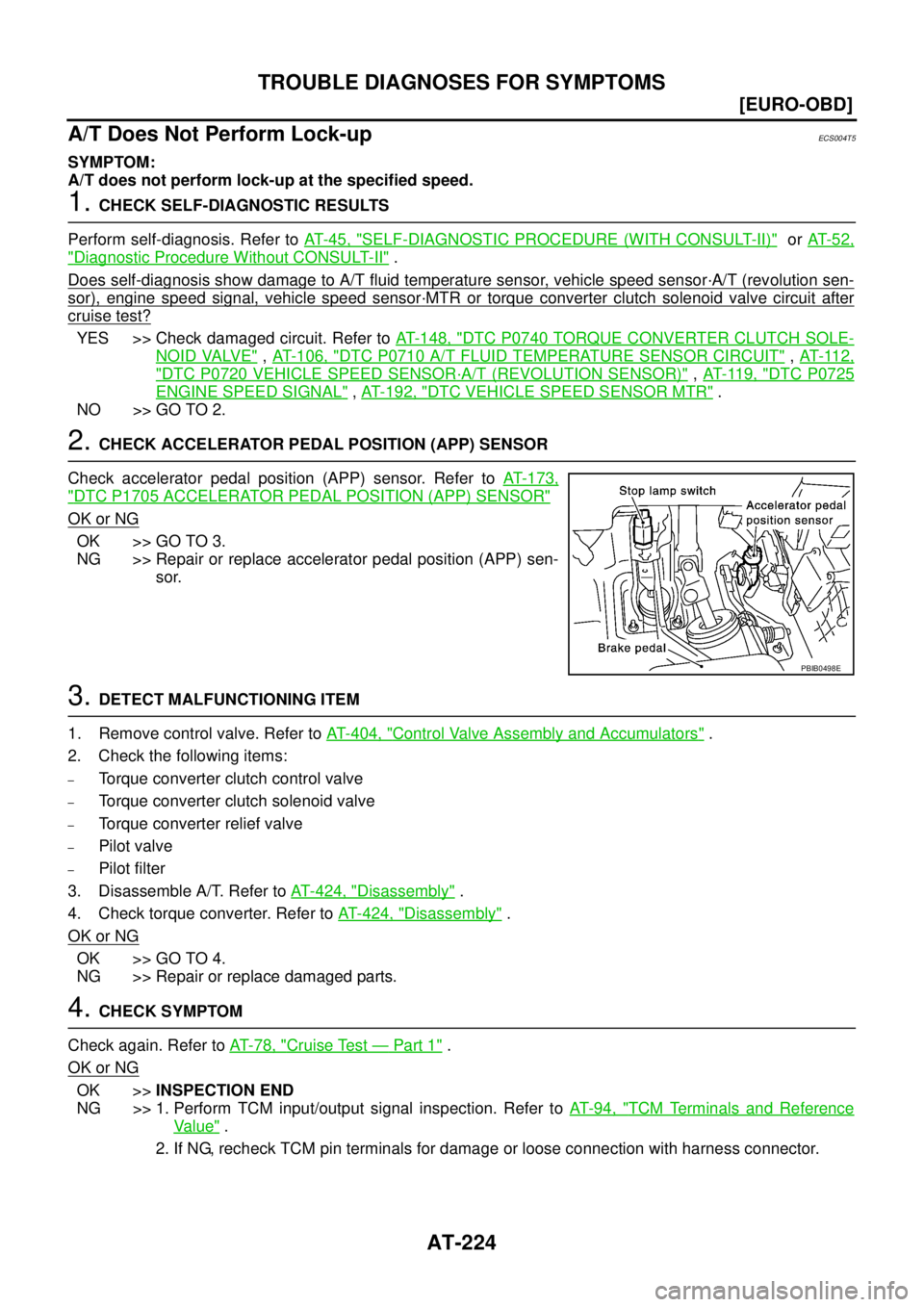 NISSAN X-TRAIL 2005  Service Repair Manual AT-224
[EURO-OBD]
TROUBLE DIAGNOSES FOR SYMPTOMS
 
A/T Does Not Perform Lock-upECS004T5
SYMPTOM:
A/T does not perform lock-up at the specified speed.
1. CHECK SELF-DIAGNOSTIC RESULTS
Perform self-diag