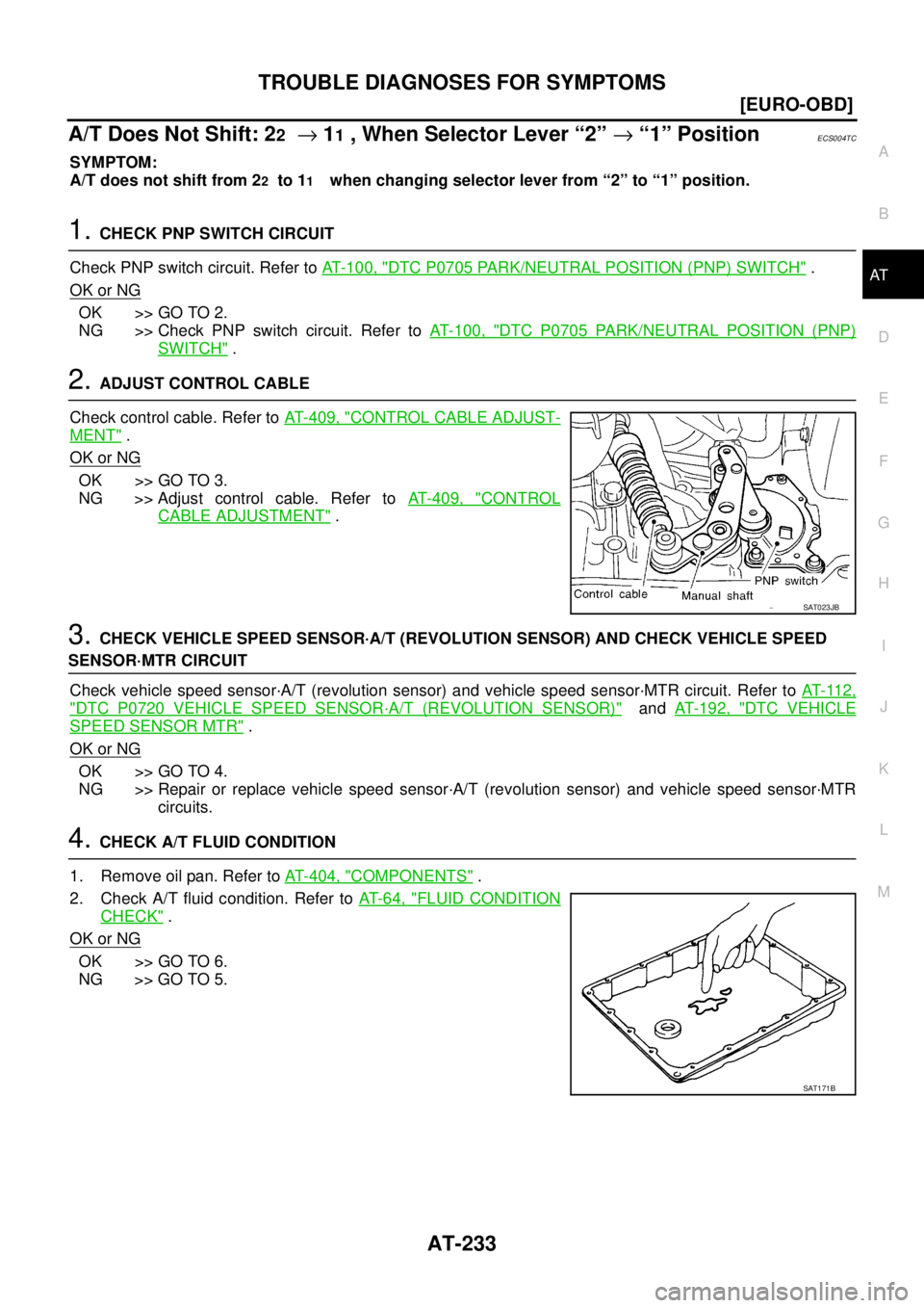 NISSAN X-TRAIL 2005  Service Repair Manual TROUBLE DIAGNOSES FOR SYMPTOMS
AT-233
[EURO-OBD]
D
E
F
G
H
I
J
K
L
MA
B
AT
 
A/T Does Not Shift: 22  → 11 , When Selector Lever “2” → “1” PositionECS004TC
SYMPTOM:
A/T does not shift from 