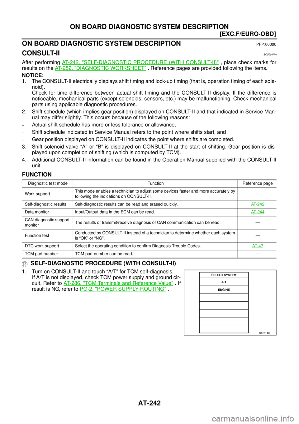 NISSAN X-TRAIL 2005  Service Repair Manual AT-242
[EXC.F/EURO-OBD]
ON BOARD DIAGNOSTIC SYSTEM DESCRIPTION
 
[EXC.F/EURO-OBD]ON BOARD DIAGNOSTIC SYSTEM DESCRIPTIONPFP:00000
CONSULT-IIECS004NW
After performing AT- 2 4 2 ,  "SELF-DIAGNOSTIC PROCE