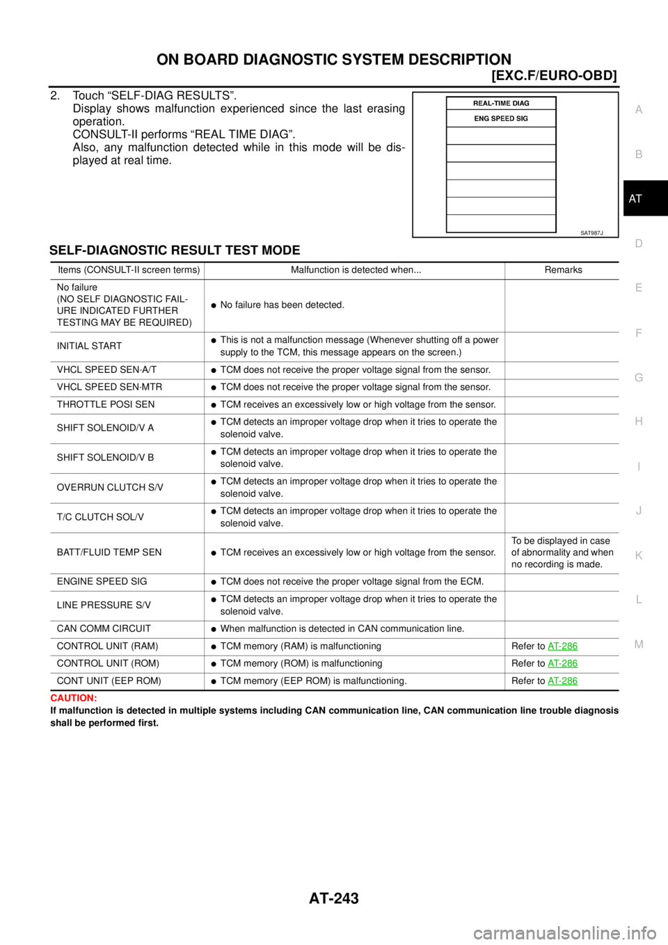 NISSAN X-TRAIL 2005  Service Repair Manual ON BOARD DIAGNOSTIC SYSTEM DESCRIPTION
AT-243
[EXC.F/EURO-OBD]
D
E
F
G
H
I
J
K
L
MA
B
AT
 
2. Touch “SELF-DIAG RESULTS”.
Display shows malfunction experienced since the last erasing
operation.
CON