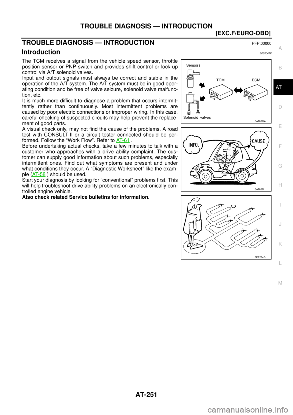 NISSAN X-TRAIL 2005  Service Repair Manual TROUBLE DIAGNOSIS — INTRODUCTION
AT-251
[EXC.F/EURO-OBD]
D
E
F
G
H
I
J
K
L
MA
B
AT
 
TROUBLE DIAGNOSIS — INTRODUCTIONPFP:00000
IntroductionECS004TF
The TCM receives a signal from the vehicle speed