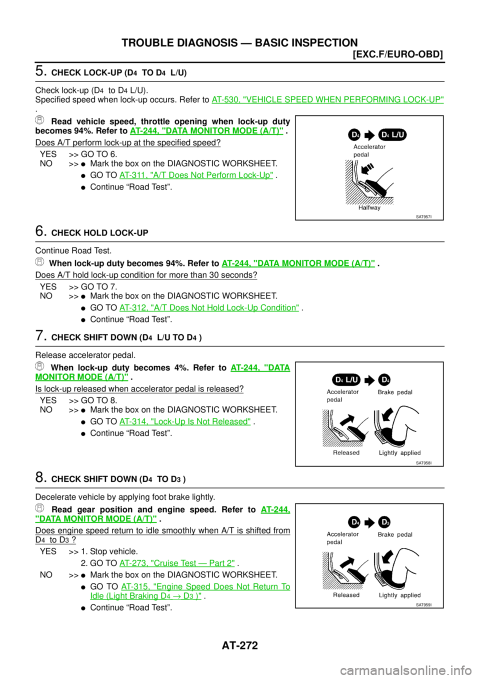 NISSAN X-TRAIL 2005  Service Repair Manual AT-272
[EXC.F/EURO-OBD]
TROUBLE DIAGNOSIS — BASIC INSPECTION
 
5. CHECK LOCK-UP (D4  TO D4  L/U)
Check lock-up (D
4  to D4 L/U).
Specified speed when lock-up occurs. Refer to AT- 5 3 0 ,  "
VEHICLE 