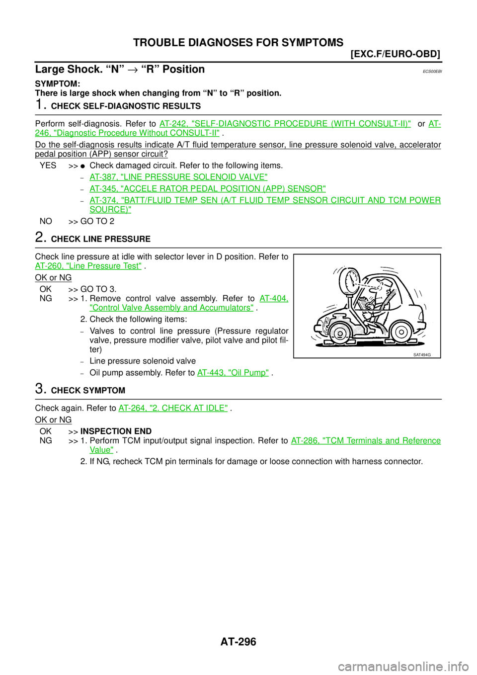 NISSAN X-TRAIL 2005  Service Repair Manual AT-296
[EXC.F/EURO-OBD]
TROUBLE DIAGNOSES FOR SYMPTOMS
 
Large Shock. “N” → “R” PositionECS00EBI
SYMPTOM:
There is large shock when changing from “N” to “R” position.
1. CHECK SELF-D