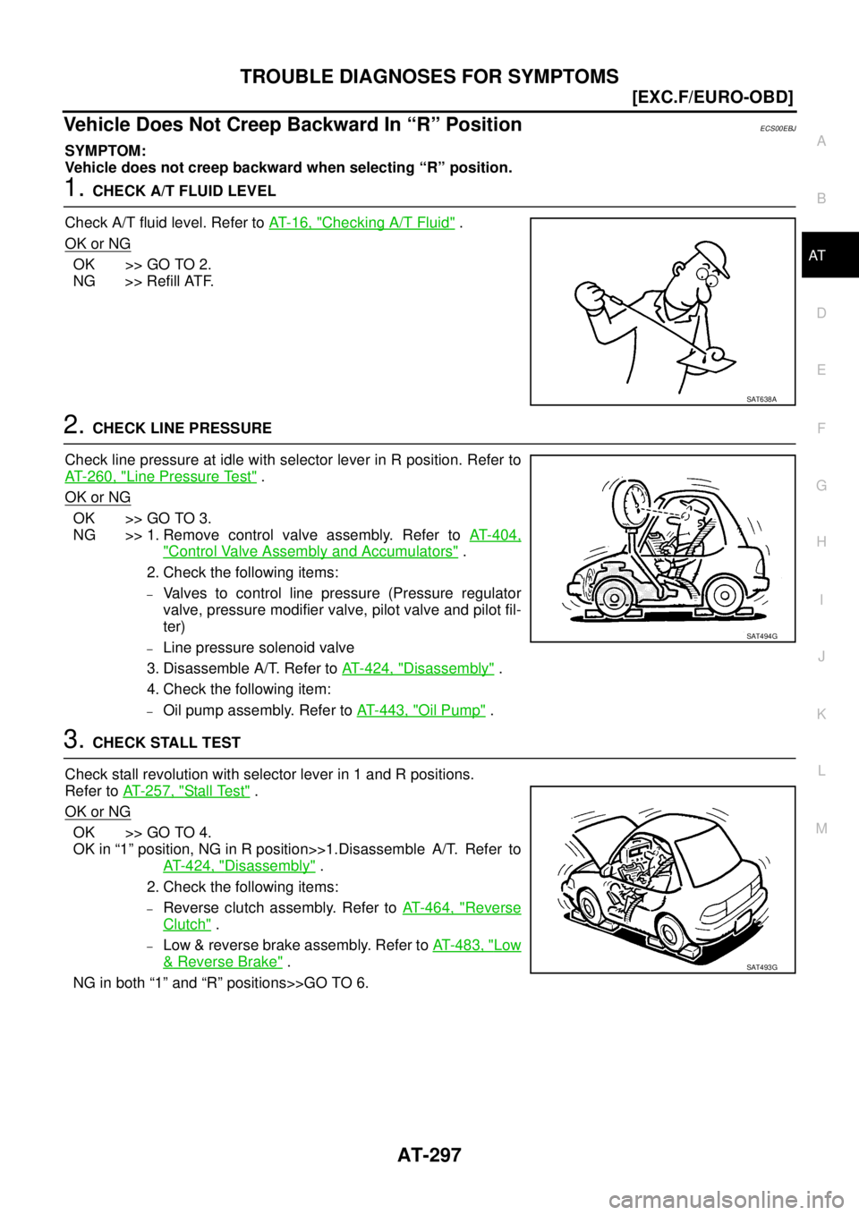 NISSAN X-TRAIL 2005  Service Repair Manual TROUBLE DIAGNOSES FOR SYMPTOMS
AT-297
[EXC.F/EURO-OBD]
D
E
F
G
H
I
J
K
L
MA
B
AT
 
Vehicle Does Not Creep Backward In “R” PositionECS00EBJ
SYMPTOM:
Vehicle does not creep backward when selecting 