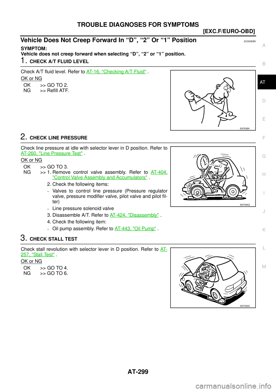 NISSAN X-TRAIL 2005  Service Repair Manual TROUBLE DIAGNOSES FOR SYMPTOMS
AT-299
[EXC.F/EURO-OBD]
D
E
F
G
H
I
J
K
L
MA
B
AT
 
Vehicle Does Not Creep Forward In “D”, “2” Or “1” PositionECS00EBK
SYMPTOM:
Vehicle does not creep forwar