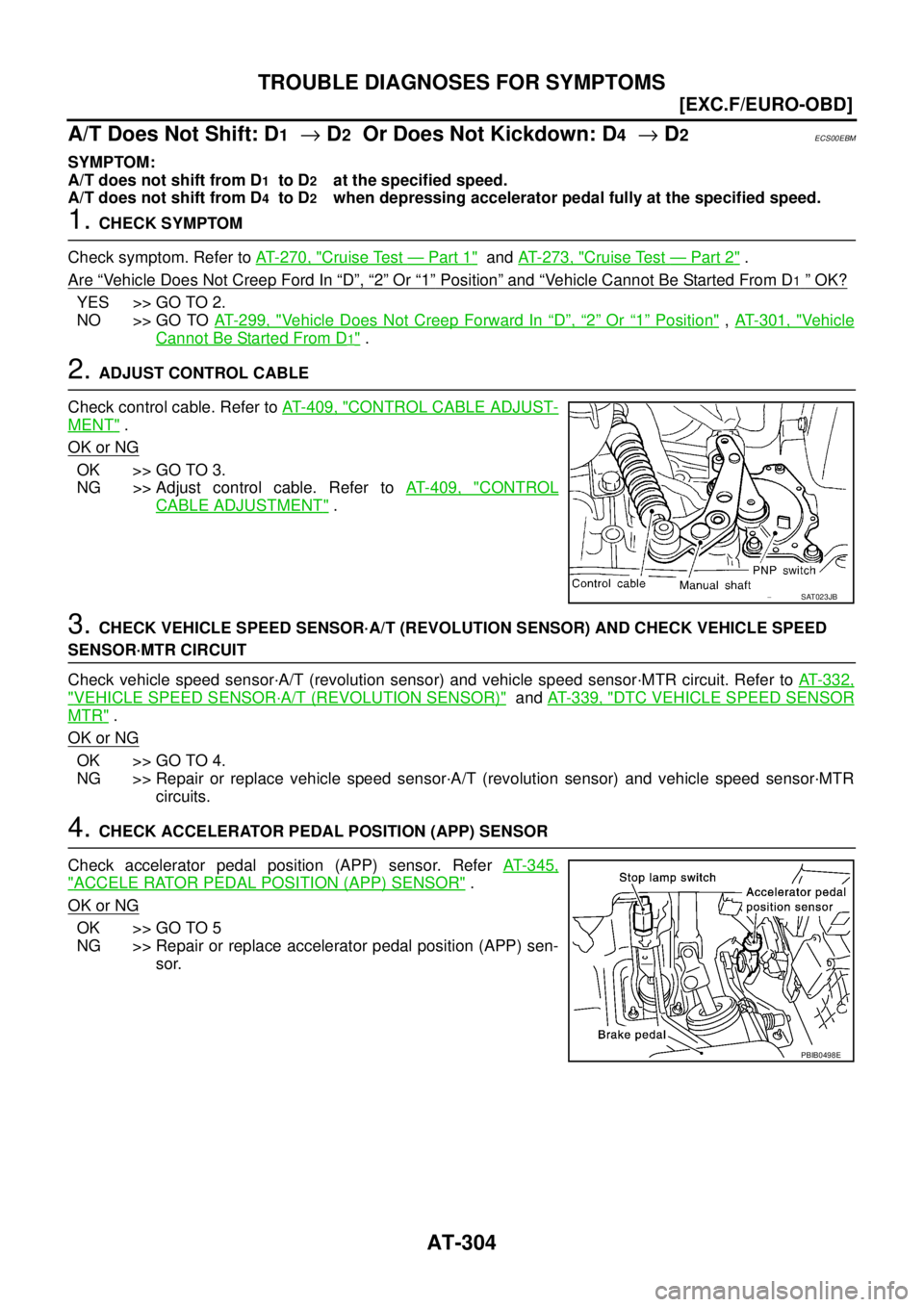 NISSAN X-TRAIL 2005  Service Repair Manual AT-304
[EXC.F/EURO-OBD]
TROUBLE DIAGNOSES FOR SYMPTOMS
 
A/T Does Not Shift: D1  → D2  Or Does Not Kickdown: D4  → D2ECS00EBM
SYMPTOM:
A/T does not shift from D
1  to D2    at the specified speed.