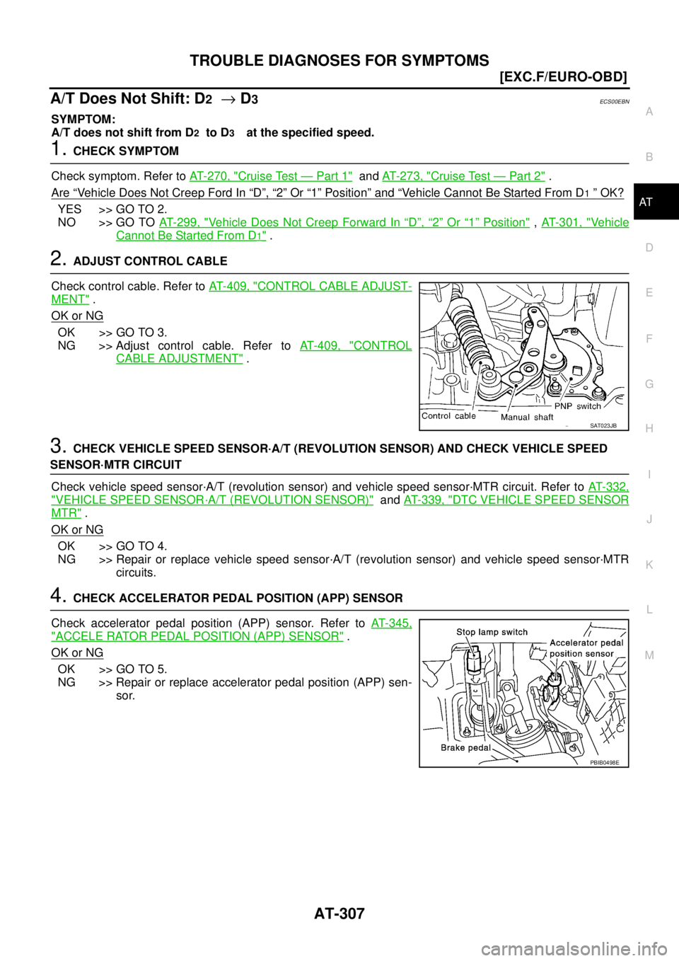 NISSAN X-TRAIL 2005  Service Repair Manual TROUBLE DIAGNOSES FOR SYMPTOMS
AT-307
[EXC.F/EURO-OBD]
D
E
F
G
H
I
J
K
L
MA
B
AT
 
A/T Does Not Shift: D2  → D3ECS00EBN
SYMPTOM:
A/T does not shift from D
2  to D3    at the specified speed.
1. CHEC