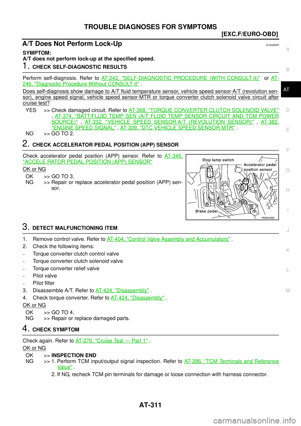 NISSAN X-TRAIL 2005  Service Repair Manual TROUBLE DIAGNOSES FOR SYMPTOMS
AT-311
[EXC.F/EURO-OBD]
D
E
F
G
H
I
J
K
L
MA
B
AT
 
A/T Does Not Perform Lock-UpECS00EBP
SYMPTOM:
A/T does not perform lock-up at the specified speed.
1. CHECK SELF-DIAG