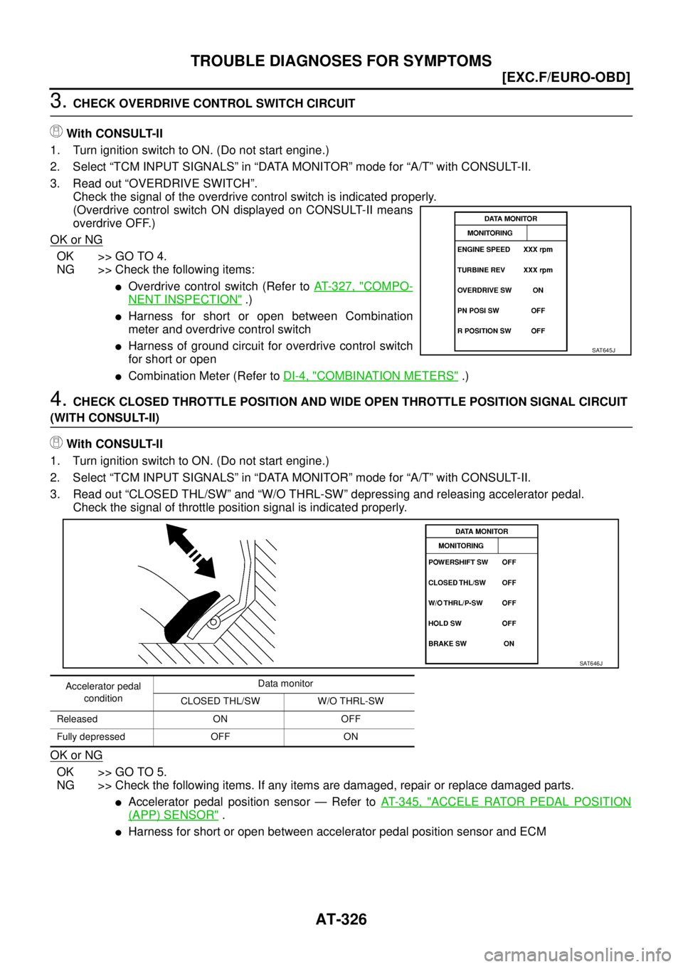 NISSAN X-TRAIL 2005  Service Repair Manual AT-326
[EXC.F/EURO-OBD]
TROUBLE DIAGNOSES FOR SYMPTOMS
 
3. CHECK OVERDRIVE CONTROL SWITCH CIRCUIT
With CONSULT-II
1. Turn ignition switch to ON. (Do not start engine.)
2. Select “TCM INPUT SIGNALS