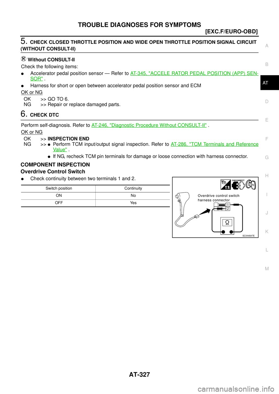 NISSAN X-TRAIL 2005  Service Repair Manual TROUBLE DIAGNOSES FOR SYMPTOMS
AT-327
[EXC.F/EURO-OBD]
D
E
F
G
H
I
J
K
L
MA
B
AT
 
5. CHECK CLOSED THROTTLE POSITION AND WIDE OPEN THROTTLE POSITION SIGNAL CIRCUIT 
(WITHOUT CONSULT-II)
Without CONSUL