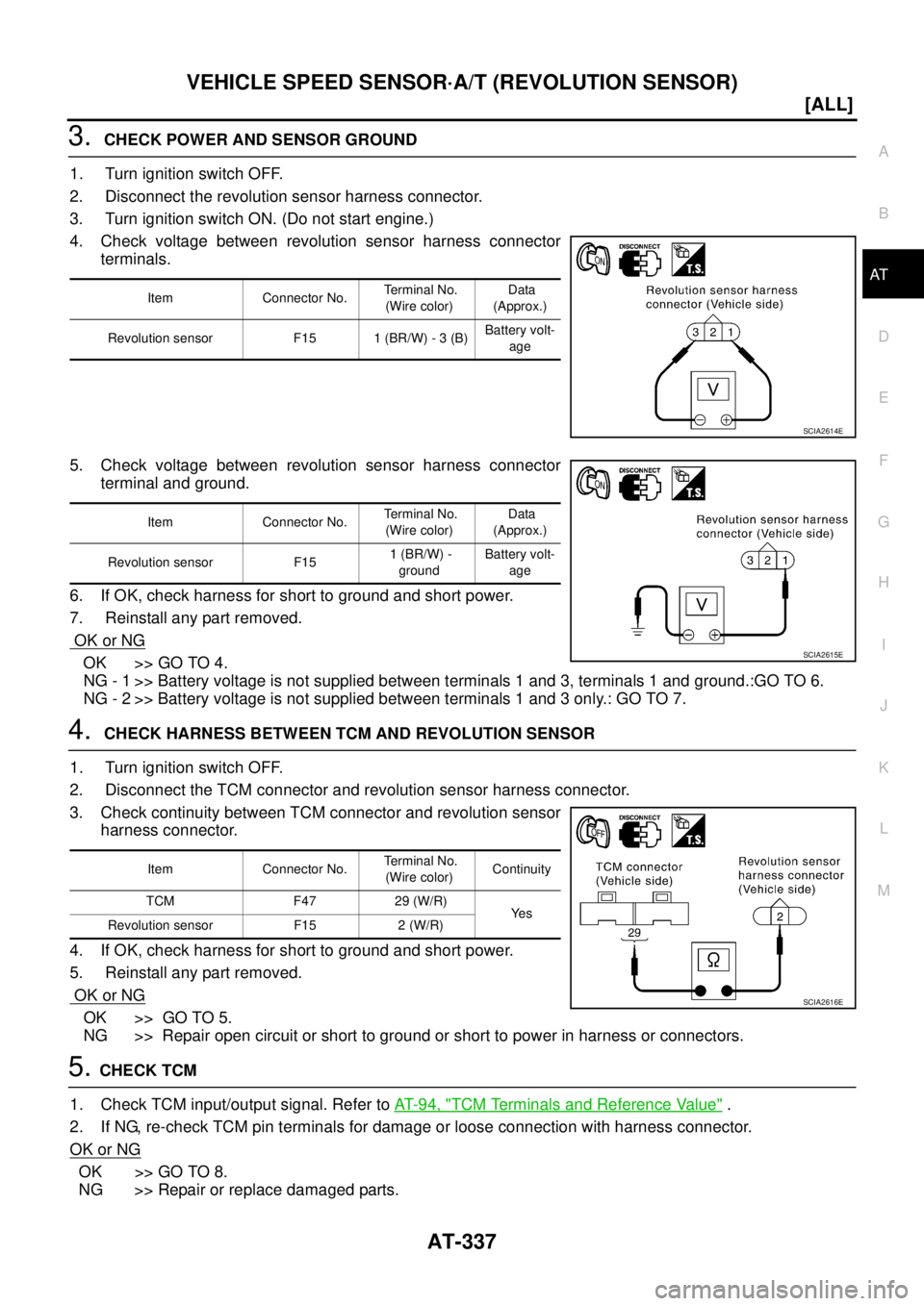 NISSAN X-TRAIL 2005  Service Repair Manual VEHICLE SPEED SENSOR·A/T (REVOLUTION SENSOR)
AT-337
[ALL]
D
E
F
G
H
I
J
K
L
MA
B
AT
 
3.  CHECK POWER AND SENSOR GROUND
1.  Turn ignition switch OFF.
2.  Disconnect the revolution sensor harness conn