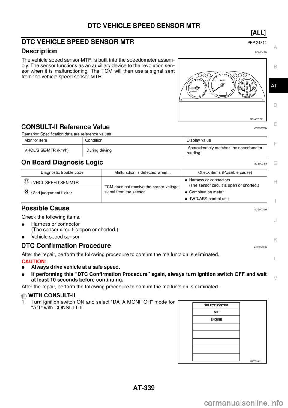 NISSAN X-TRAIL 2005  Service Repair Manual DTC VEHICLE SPEED SENSOR MTR
AT-339
[ALL]
D
E
F
G
H
I
J
K
L
MA
B
AT
 
DTC VEHICLE SPEED SENSOR MTRPFP:24814
DescriptionECS004TM
The vehicle speed sensor·MTR is built into the speedometer assem-
bly. 