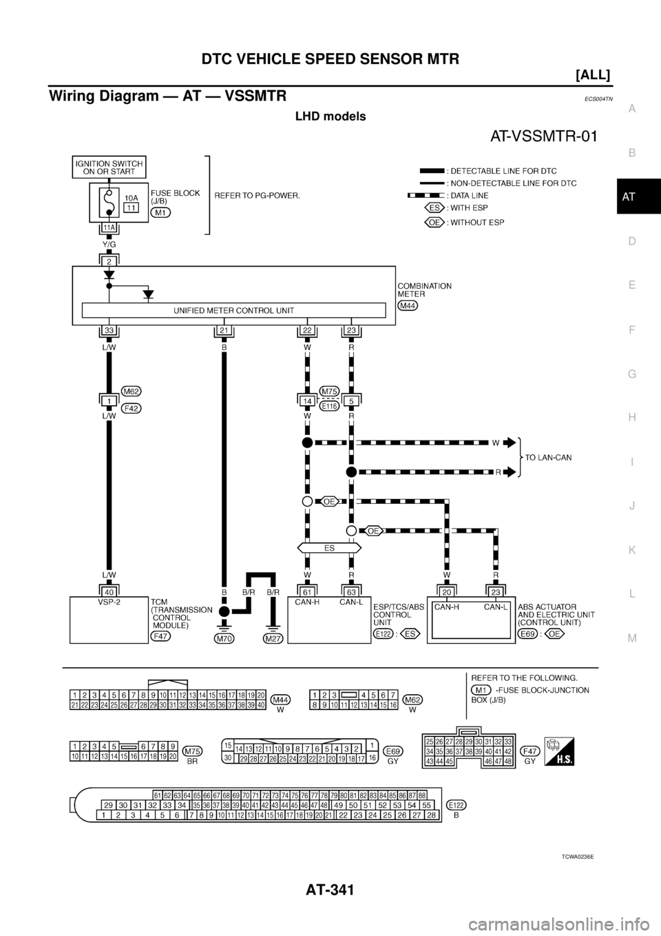 NISSAN X-TRAIL 2005  Service Repair Manual DTC VEHICLE SPEED SENSOR MTR
AT-341
[ALL]
D
E
F
G
H
I
J
K
L
MA
B
AT
 
Wiring Diagram — AT — VSSMTRECS004TN
LHD models
TCWA0236E 