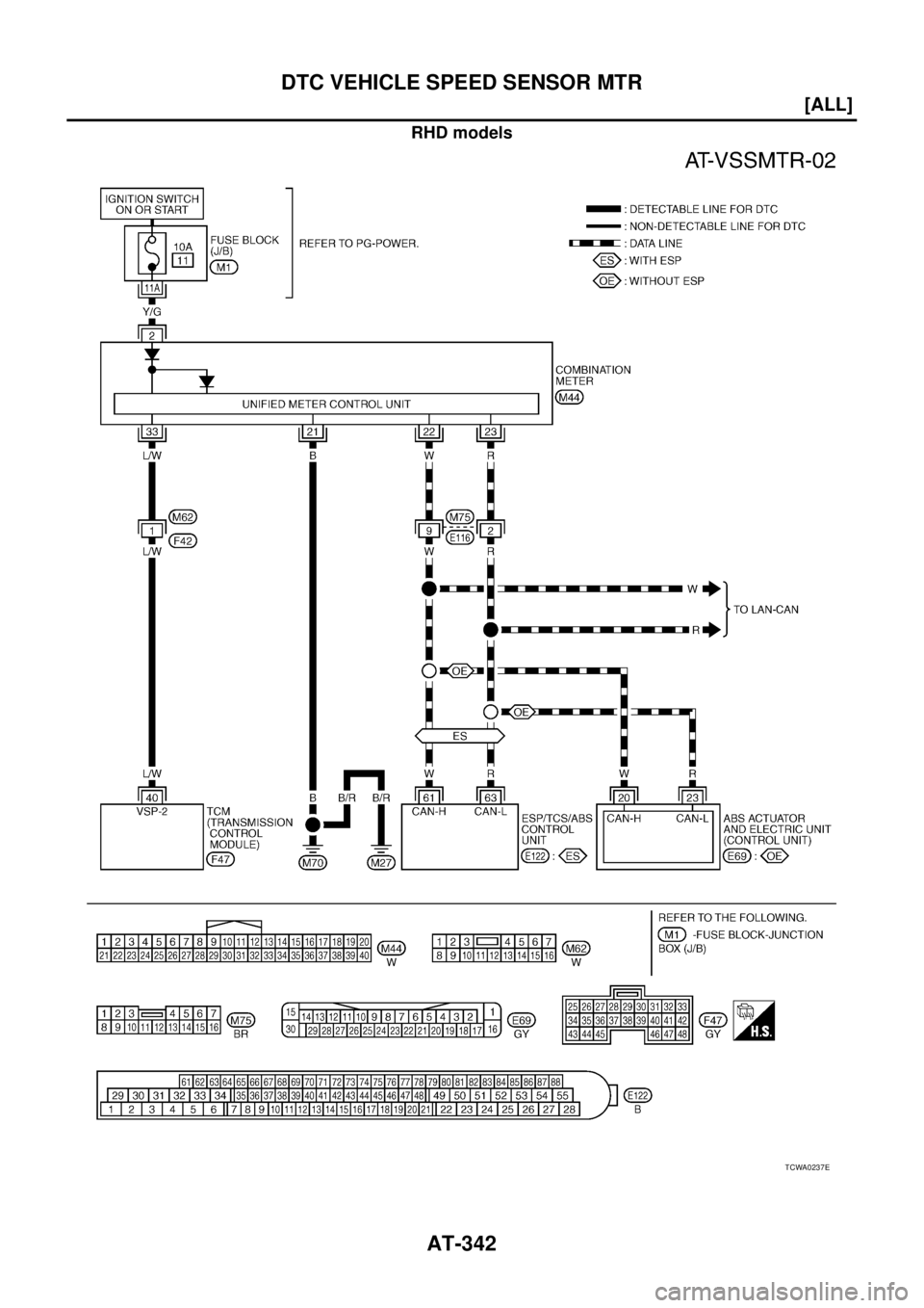 NISSAN X-TRAIL 2005  Service Repair Manual AT-342
[ALL]
DTC VEHICLE SPEED SENSOR MTR
 
RHD models
TCWA0237E 