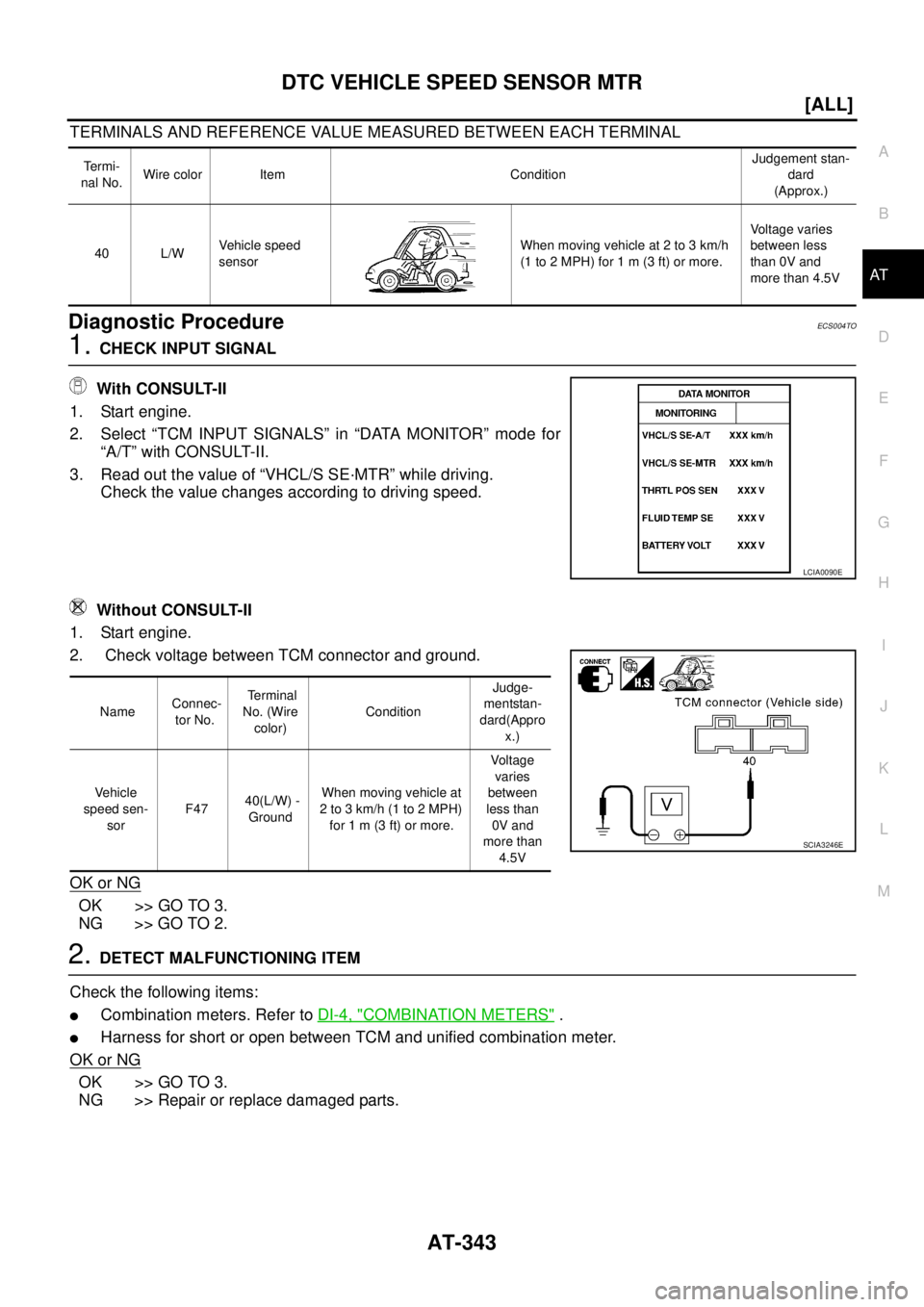 NISSAN X-TRAIL 2005  Service Repair Manual DTC VEHICLE SPEED SENSOR MTR
AT-343
[ALL]
D
E
F
G
H
I
J
K
L
MA
B
AT
 
TERMINALS AND REFERENCE VALUE MEASURED BETWEEN EACH TERMINAL
Diagnostic ProcedureECS004TO
1. CHECK INPUT SIGNAL
 With CONSULT-II
1