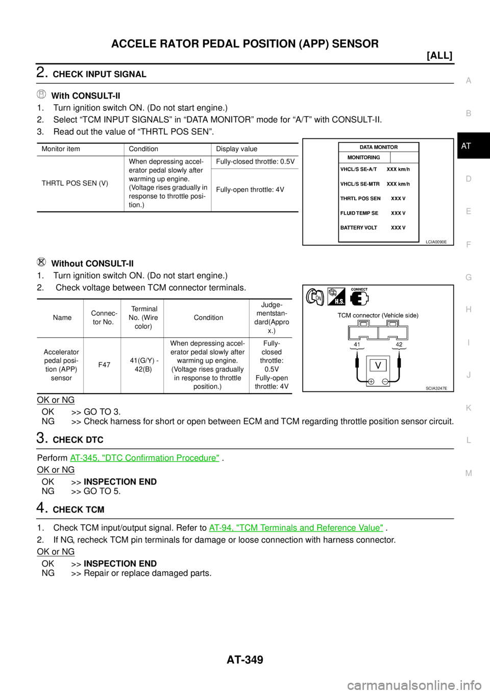 NISSAN X-TRAIL 2005  Service Repair Manual ACCELE RATOR PEDAL POSITION (APP) SENSOR
AT-349
[ALL]
D
E
F
G
H
I
J
K
L
MA
B
AT
 
2. CHECK INPUT SIGNAL
 With CONSULT-II
1. Turn ignition switch ON. (Do not start engine.) 
2. Select “TCM INPUT SIGN