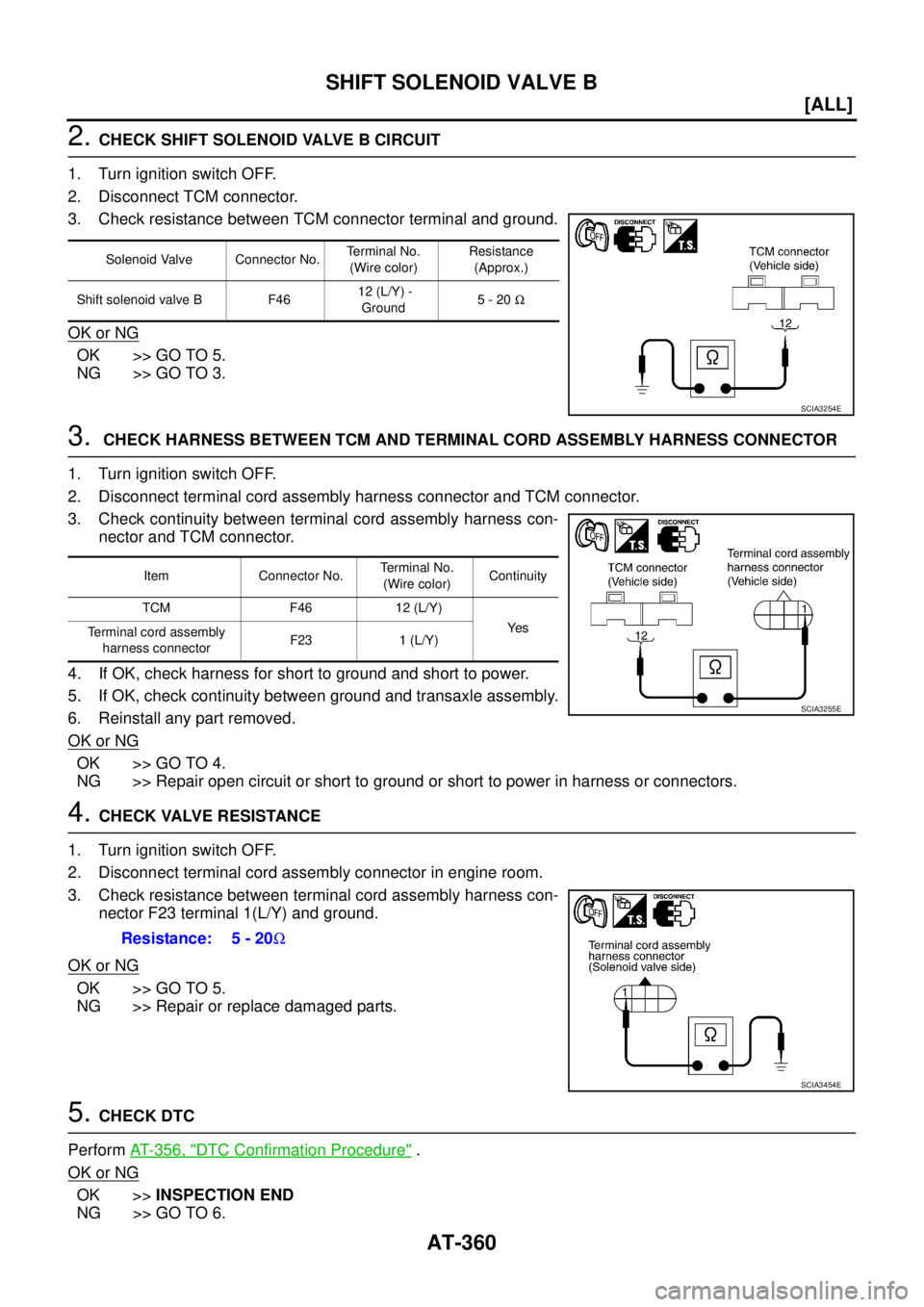 NISSAN X-TRAIL 2005  Service Repair Manual AT-360
[ALL]
SHIFT SOLENOID VALVE B
 
2. CHECK SHIFT SOLENOID VALVE B CIRCUIT
1. Turn ignition switch OFF.
2. Disconnect TCM connector.
3. Check resistance between TCM connector terminal and ground.
O