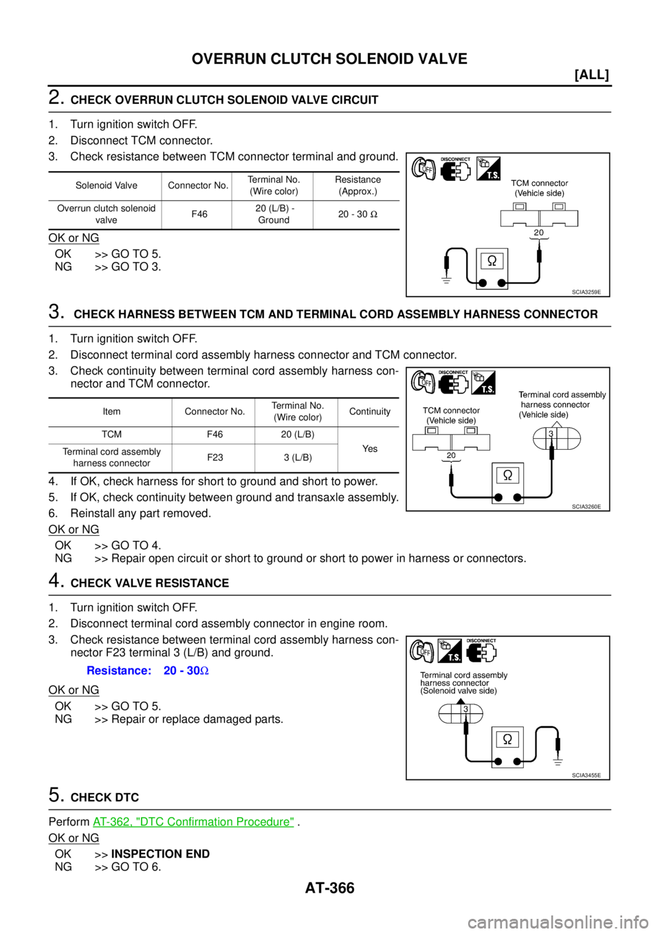 NISSAN X-TRAIL 2005  Service Repair Manual AT-366
[ALL]
OVERRUN CLUTCH SOLENOID VALVE
 
2. CHECK OVERRUN CLUTCH SOLENOID VALVE CIRCUIT
1. Turn ignition switch OFF.
2. Disconnect TCM connector.
3. Check resistance between TCM connector terminal