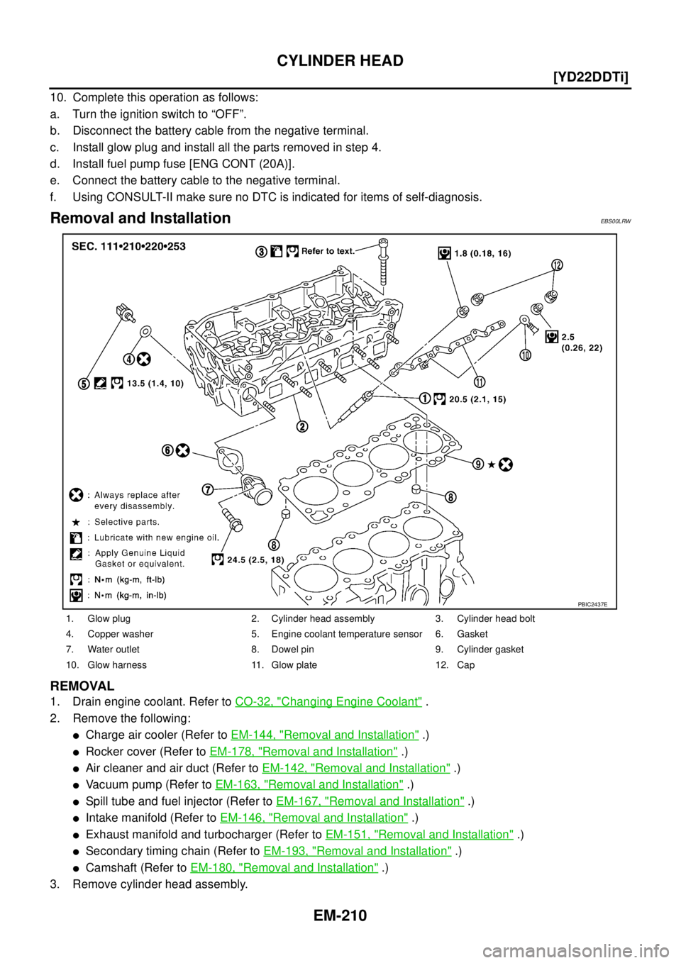 NISSAN X-TRAIL 2005  Service Repair Manual EM-210
[YD22DDTi]
CYLINDER HEAD
 
10. Complete this operation as follows:
a. Turn the ignition switch to “OFF”. 
b. Disconnect the battery cable from the negative terminal. 
c. Install glow plug a