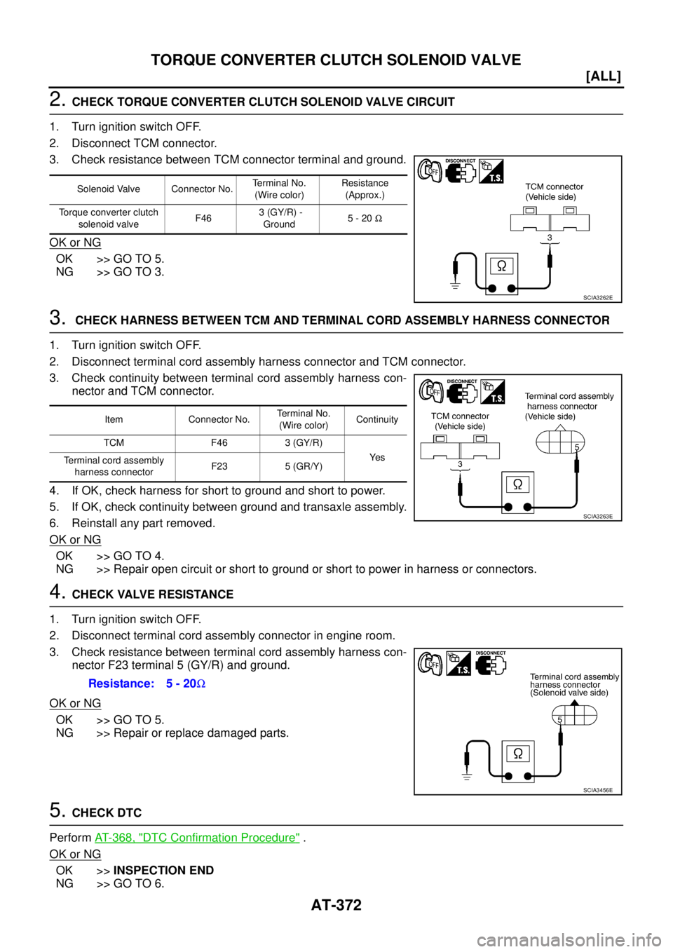 NISSAN X-TRAIL 2005  Service Repair Manual AT-372
[ALL]
TORQUE CONVERTER CLUTCH SOLENOID VALVE
 
2. CHECK TORQUE CONVERTER CLUTCH SOLENOID VALVE CIRCUIT
1. Turn ignition switch OFF.
2. Disconnect TCM connector.
3. Check resistance between TCM 