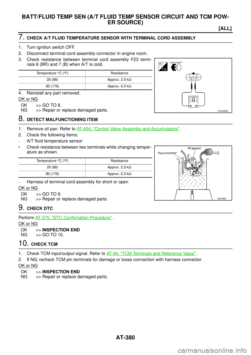 NISSAN X-TRAIL 2005  Service Repair Manual AT-380
[ALL]
BATT/FLUID TEMP SEN (A/T FLUID TEMP SENSOR CIRCUIT AND TCM POW-
ER SOURCE)
 
7. CHECK A/T FLUID TEMPERATURE SENSOR WITH TERMINAL CORD ASSEMBLY
1. Turn ignition switch OFF.
2. Disconnect t
