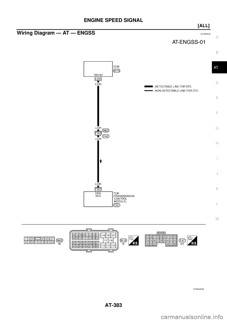 NISSAN X-TRAIL 2005  Service Repair Manual ENGINE SPEED SIGNAL
AT-383
[ALL]
D
E
F
G
H
I
J
K
L
MA
B
AT
 
Wiring Diagram — AT — ENGSSECS004UD
TCWA0232E 