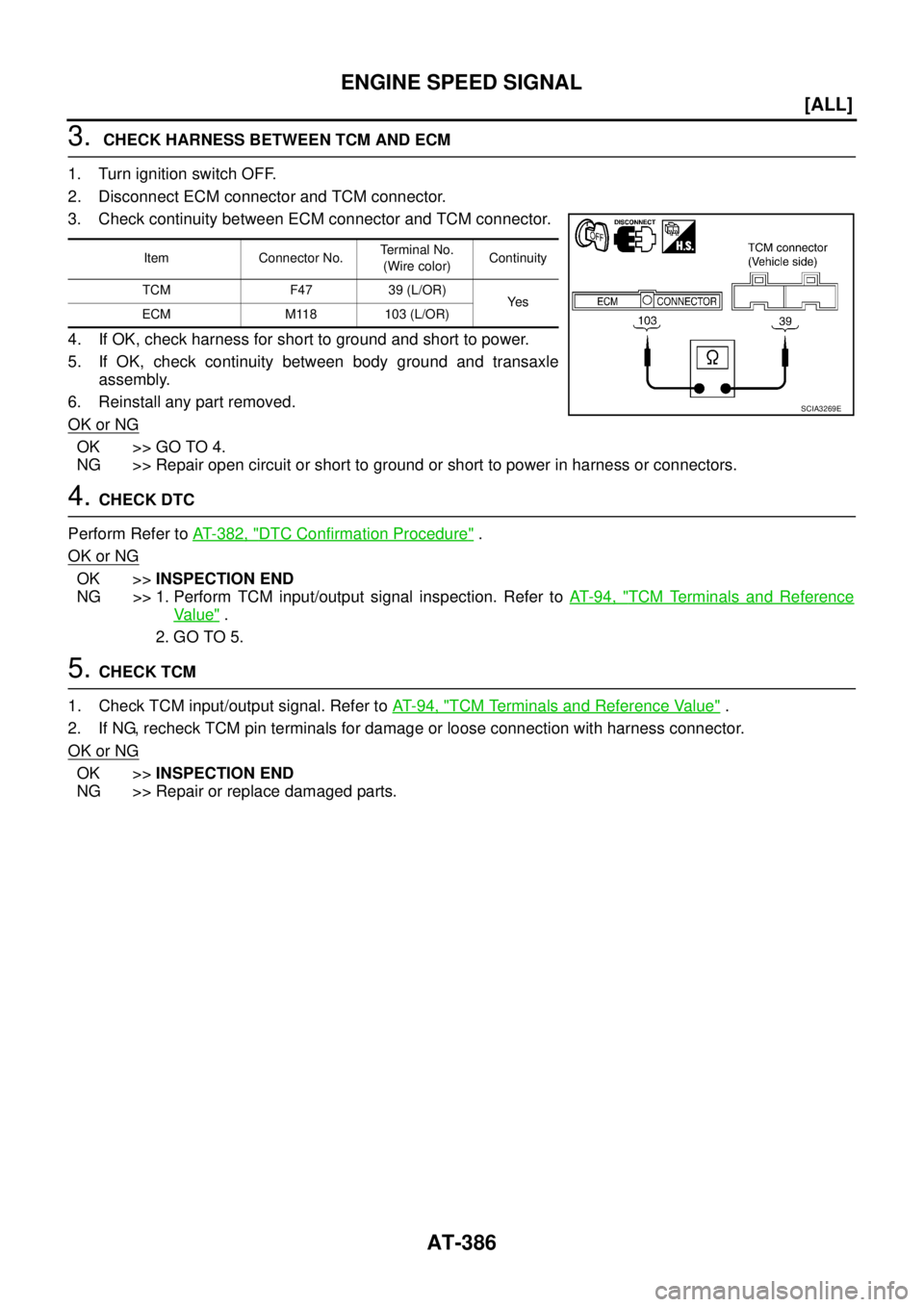 NISSAN X-TRAIL 2005  Service Repair Manual AT-386
[ALL]
ENGINE SPEED SIGNAL
 
3.  CHECK HARNESS BETWEEN TCM AND ECM
1. Turn ignition switch OFF.
2. Disconnect ECM connector and TCM connector.
3. Check continuity between ECM connector and TCM c