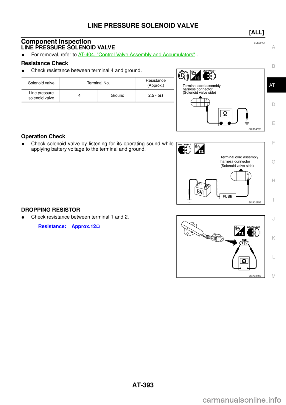 NISSAN X-TRAIL 2005  Service Repair Manual LINE PRESSURE SOLENOID VALVE
AT-393
[ALL]
D
E
F
G
H
I
J
K
L
MA
B
AT
 
Component InspectionECS004UI
LINE PRESSURE SOLENOID VALVE
For removal, refer to AT- 4 0 4 ,  "Control Valve Assembly and Accumula