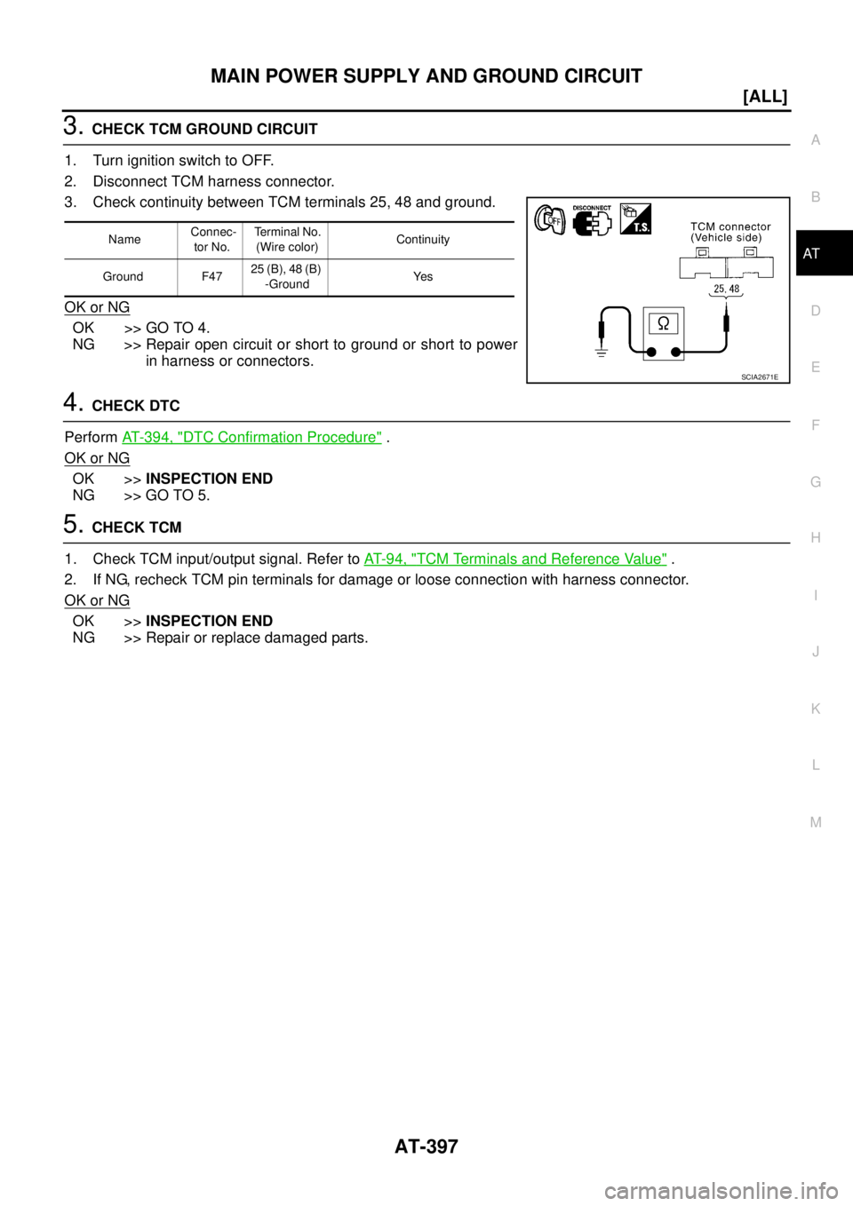 NISSAN X-TRAIL 2005  Service Repair Manual MAIN POWER SUPPLY AND GROUND CIRCUIT
AT-397
[ALL]
D
E
F
G
H
I
J
K
L
MA
B
AT
 
3. CHECK TCM GROUND CIRCUIT
1. Turn ignition switch to OFF.
2. Disconnect TCM harness connector.
3. Check continuity betwe