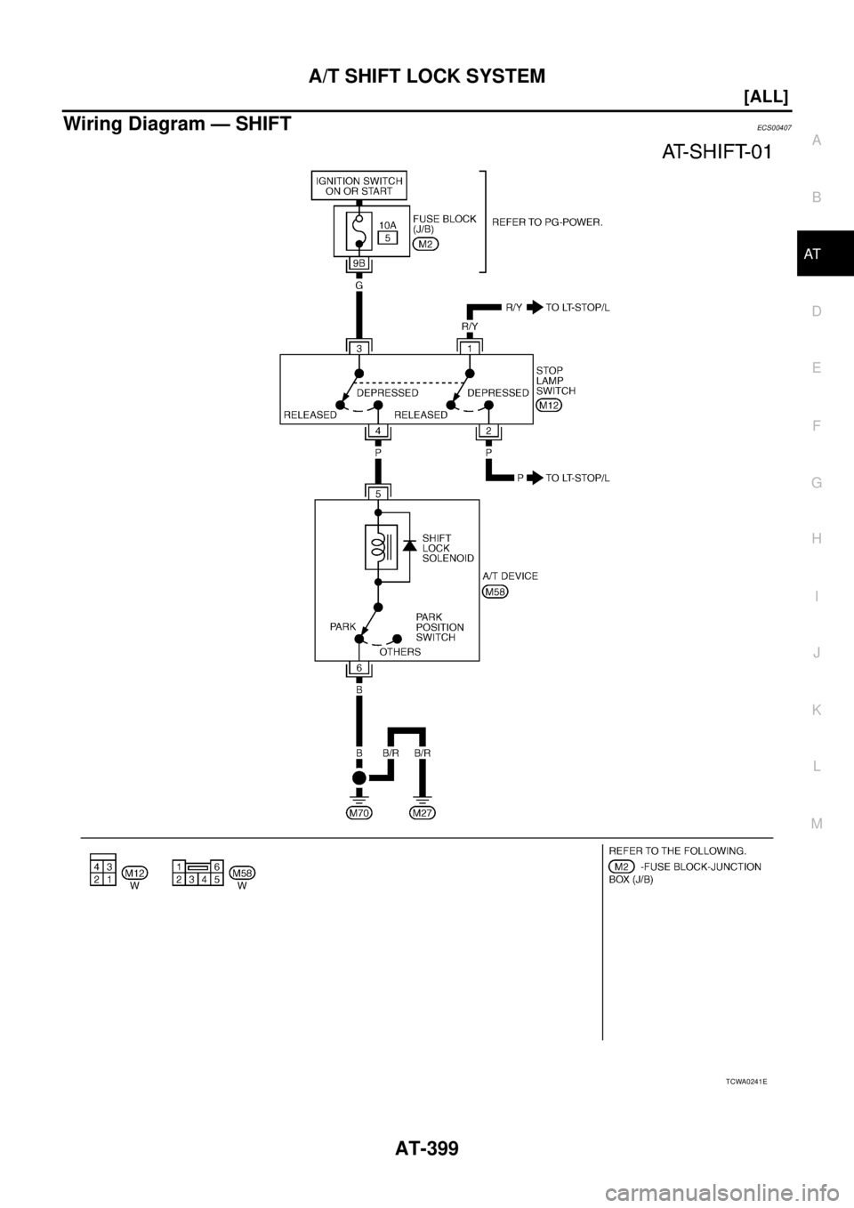 NISSAN X-TRAIL 2005  Service Repair Manual A/T SHIFT LOCK SYSTEM
AT-399
[ALL]
D
E
F
G
H
I
J
K
L
MA
B
AT
 
Wiring Diagram — SHIFTECS00407
TCWA0241E 