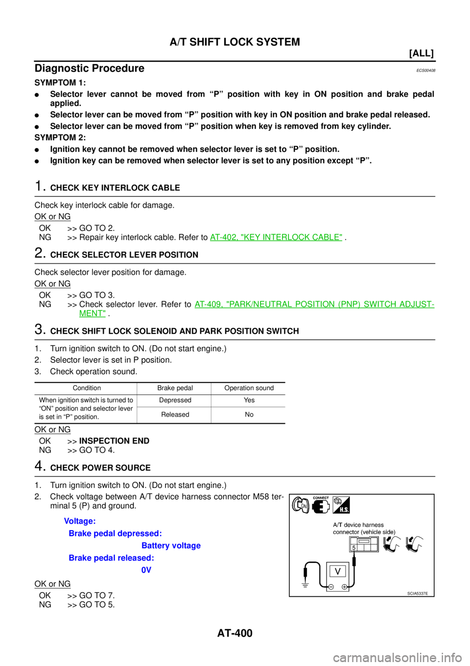 NISSAN X-TRAIL 2005  Service Repair Manual AT-400
[ALL]
A/T SHIFT LOCK SYSTEM
 
Diagnostic ProcedureECS00408
SYMPTOM 1:
Selector lever cannot be moved from “P” position with key in ON position and brake pedal
applied.
Selector lever can 