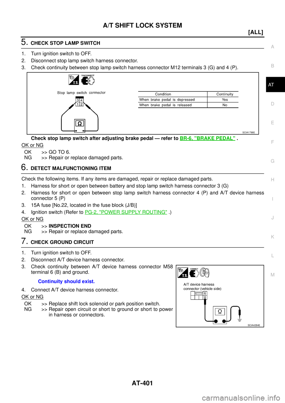 NISSAN X-TRAIL 2005  Service Repair Manual A/T SHIFT LOCK SYSTEM
AT-401
[ALL]
D
E
F
G
H
I
J
K
L
MA
B
AT
 
5. CHECK STOP LAMP SWITCH
1. Turn ignition switch to OFF.
2. Disconnect stop lamp switch harness connector.
3. Check continuity between s