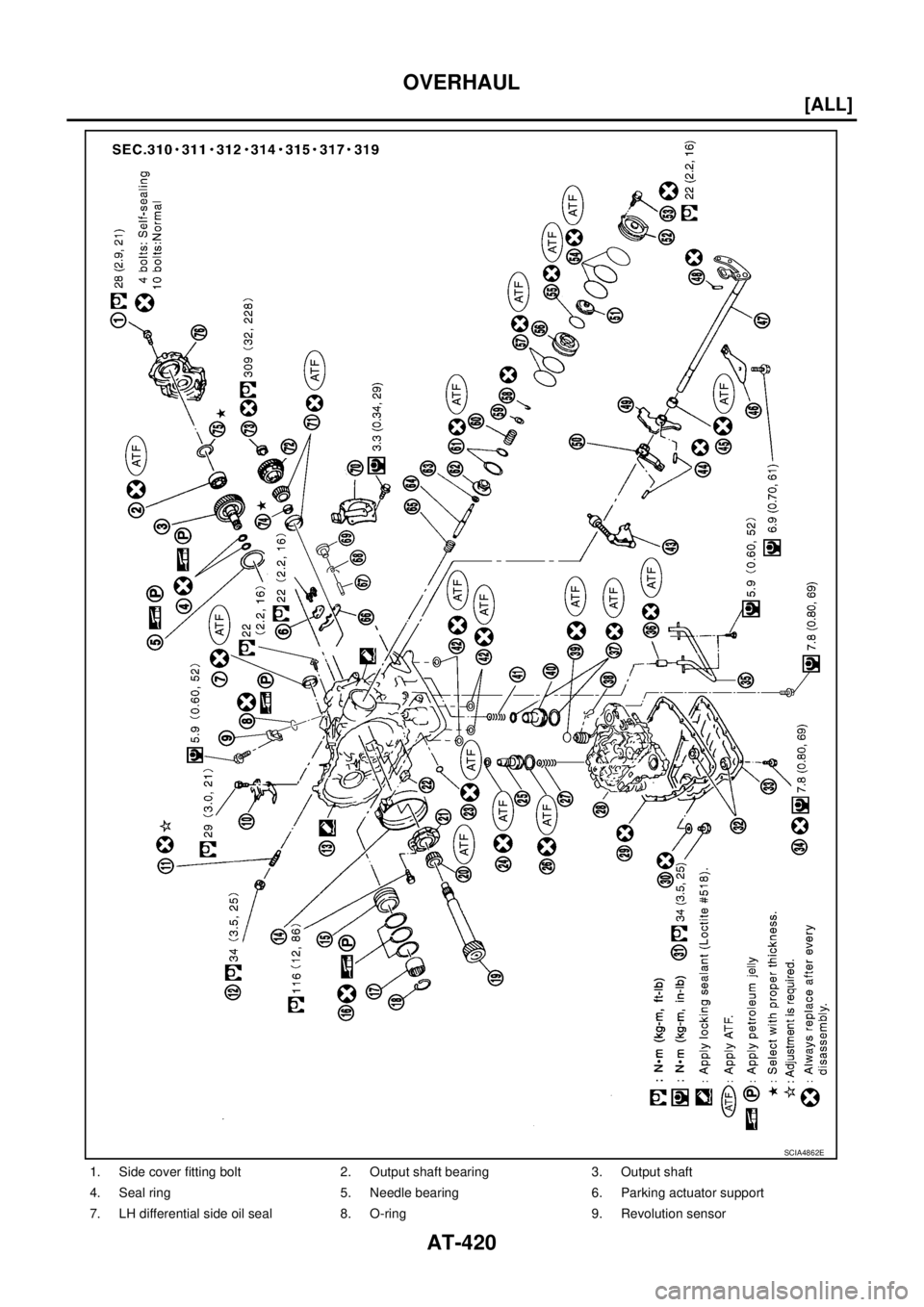 NISSAN X-TRAIL 2005  Service Repair Manual AT-420
[ALL]
OVERHAUL
 
1. Side cover fitting bolt 2. Output shaft bearing 3. Output shaft
4. Seal ring 5. Needle bearing 6. Parking actuator support
7. LH differential side oil seal 8. O-ring 9. Revo