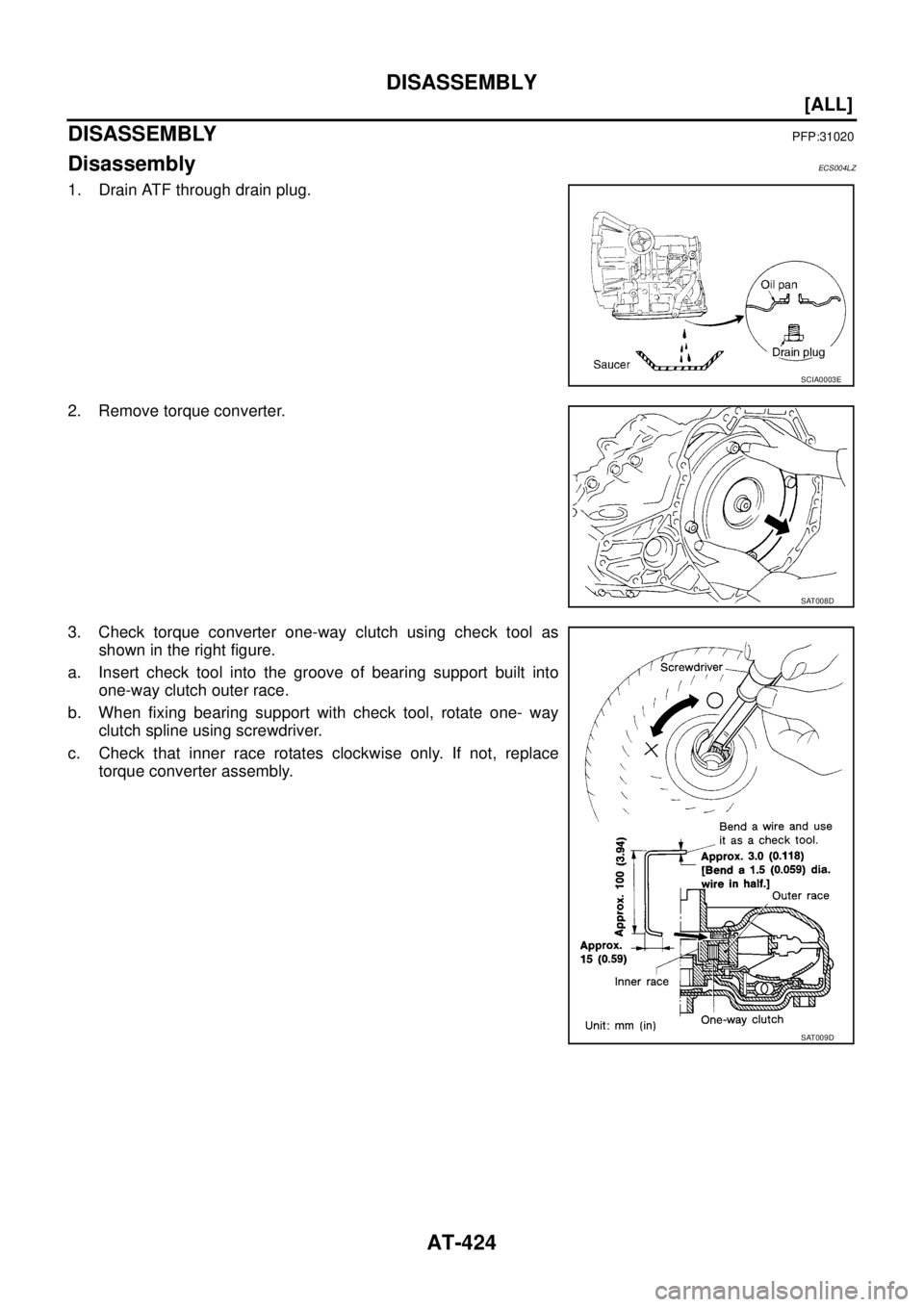 NISSAN X-TRAIL 2005  Service Repair Manual AT-424
[ALL]
DISASSEMBLY
 
DISASSEMBLYPFP:31020
DisassemblyECS004LZ
1. Drain ATF through drain plug.
2. Remove torque converter.
3. Check torque converter one-way clutch using check tool as
shown in t