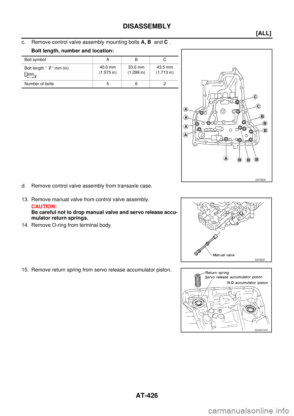 NISSAN X-TRAIL 2005  Service Repair Manual AT-426
[ALL]
DISASSEMBLY
 
c. Remove control valve assembly mounting bolts A, B  and C .
Bolt length, number and location:
d. Remove control valve assembly from transaxle case.
13. Remove manual valve