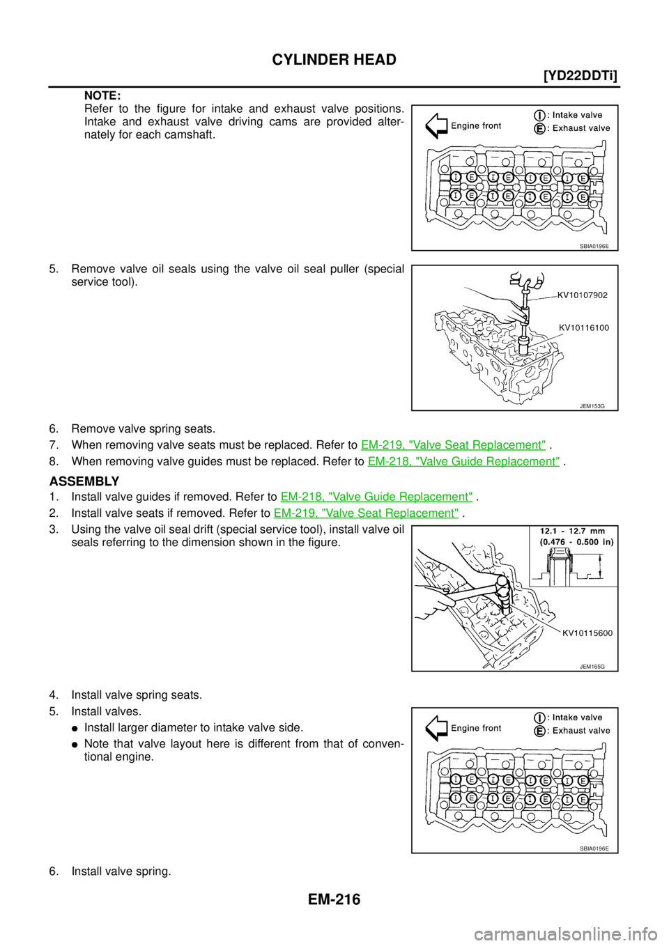 NISSAN X-TRAIL 2005  Service Repair Manual EM-216
[YD22DDTi]
CYLINDER HEAD
 
NOTE:
Refer to the figure for intake and exhaust valve positions.
Intake and exhaust valve driving cams are provided alter-
nately for each camshaft.
5. Remove valve 