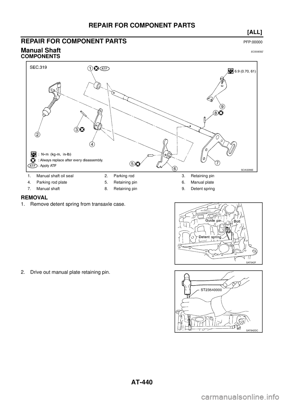 NISSAN X-TRAIL 2005  Service Repair Manual AT-440
[ALL]
REPAIR FOR COMPONENT PARTS
 
REPAIR FOR COMPONENT PARTSPFP:00000
Manual ShaftECS00EBZ
COMPONENTS
REMOVAL
1. Remove detent spring from transaxle case.
2. Drive out manual plate retaining p