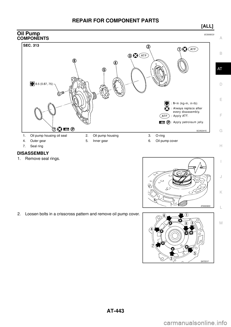 NISSAN X-TRAIL 2005  Service Repair Manual REPAIR FOR COMPONENT PARTS
AT-443
[ALL]
D
E
F
G
H
I
J
K
L
MA
B
AT
 
Oil PumpECS00EC0
COMPONENTS
DISASSEMBLY
1. Remove seal rings.
2. Loosen bolts in a crisscross pattern and remove oil pump cover.
1. 